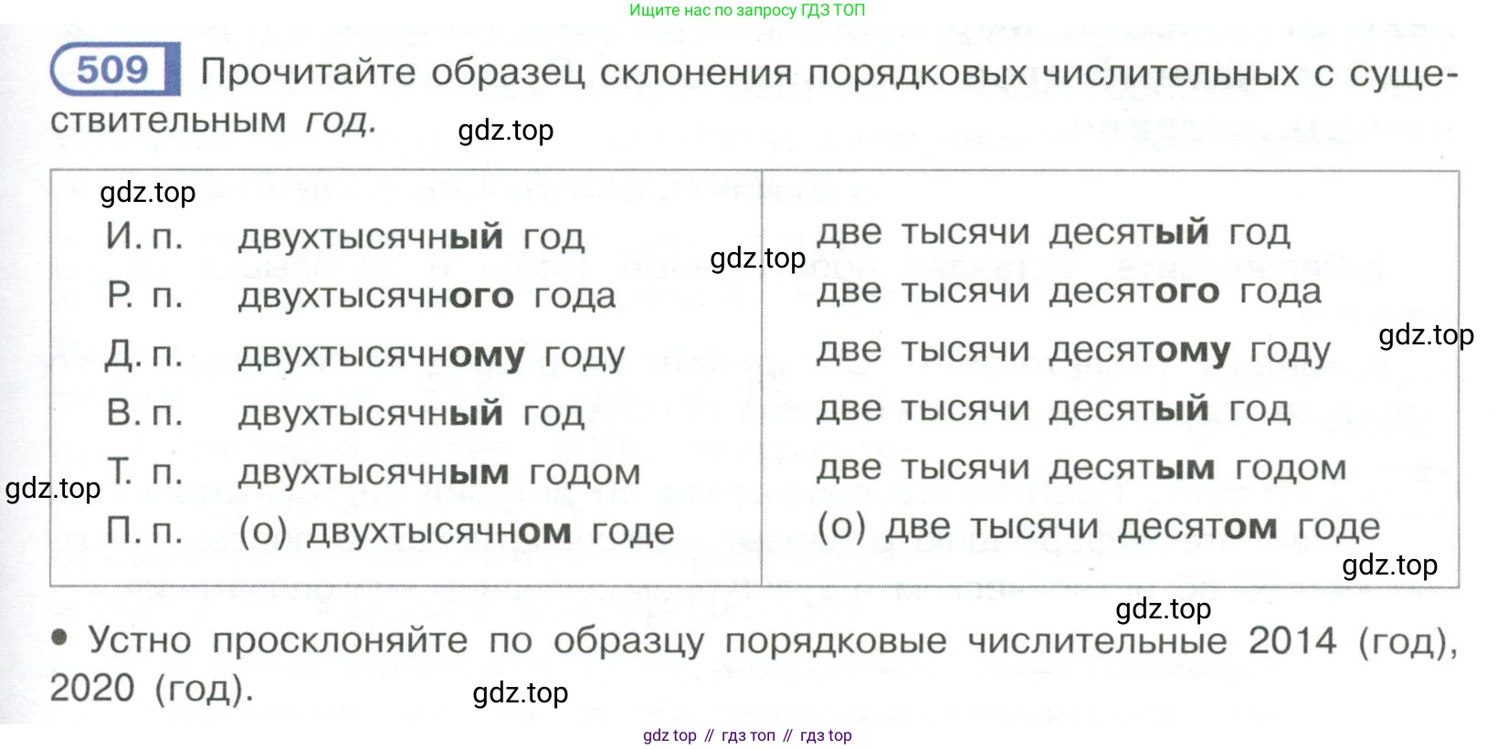Русский язык, 6 класс Учебник, авторы: Рыбченкова Лидия Макаровна, Александрова Ольга Макаровна, Загоровская Ольга Владимировна, Нарушевич Андрей Георгиевич, Григорьев Андрей Владимирович, Леонтьева Юлия Николаевна, издательство Просвещение, Москва, 2019 - 2022, Часть 2, страница 51, Условие