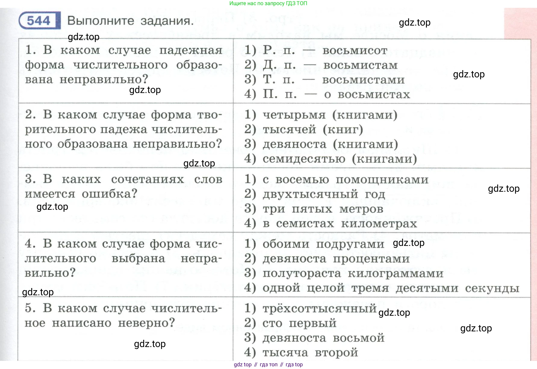 Русский язык, 6 класс Учебник, авторы: Рыбченкова Лидия Макаровна, Александрова Ольга Макаровна, Загоровская Ольга Владимировна, Нарушевич Андрей Георгиевич, Григорьев Андрей Владимирович, Леонтьева Юлия Николаевна, издательство Просвещение, Москва, 2019 - 2022, Часть 2, страница 65, Условие