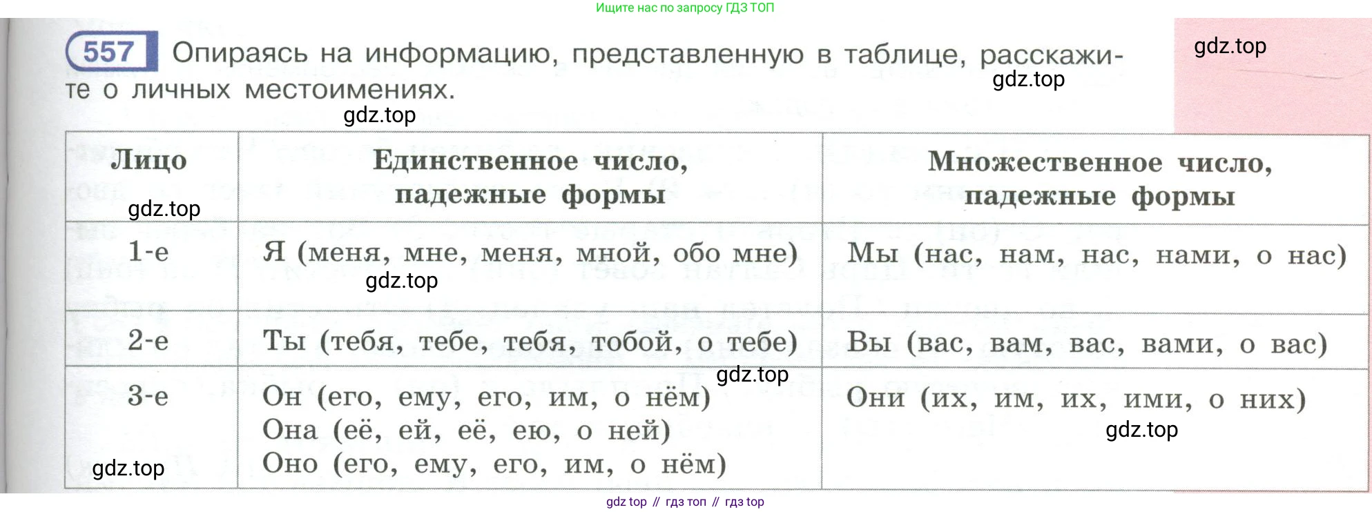 Русский язык, 6 класс Учебник, авторы: Рыбченкова Лидия Макаровна, Александрова Ольга Макаровна, Загоровская Ольга Владимировна, Нарушевич Андрей Георгиевич, Григорьев Андрей Владимирович, Леонтьева Юлия Николаевна, издательство Просвещение, Москва, 2019 - 2022, Часть 2, страница 71, Условие