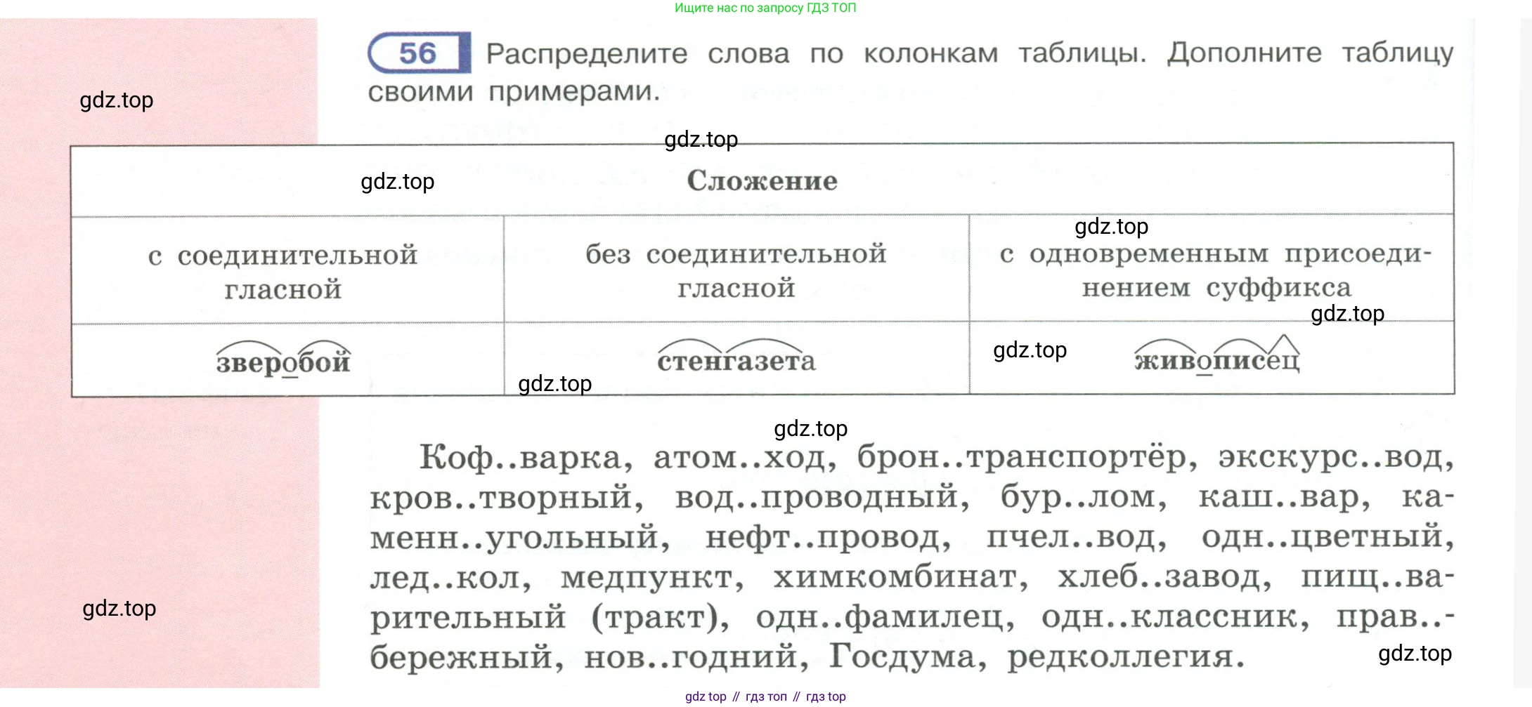 Русский язык, 6 класс Учебник, авторы: Рыбченкова Лидия Макаровна, Александрова Ольга Макаровна, Загоровская Ольга Владимировна, Нарушевич Андрей Георгиевич, Григорьев Андрей Владимирович, Леонтьева Юлия Николаевна, издательство Просвещение, Москва, 2019 - 2022, Часть 1, страница 32, Условие