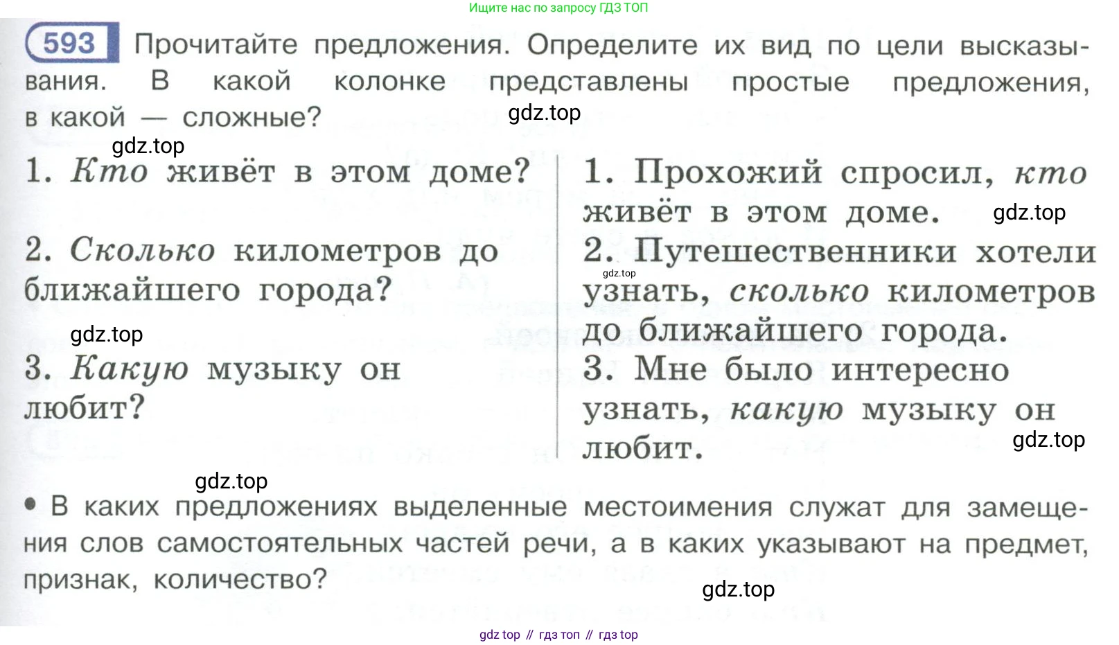 Русский язык, 6 класс Учебник, авторы: Рыбченкова Лидия Макаровна, Александрова Ольга Макаровна, Загоровская Ольга Владимировна, Нарушевич Андрей Георгиевич, Григорьев Андрей Владимирович, Леонтьева Юлия Николаевна, издательство Просвещение, Москва, 2019 - 2022, Часть 2, страница 85, Условие