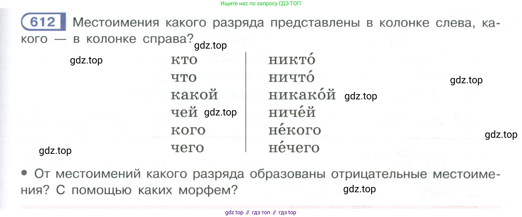 Русский язык, 6 класс Учебник, авторы: Рыбченкова Лидия Макаровна, Александрова Ольга Макаровна, Загоровская Ольга Владимировна, Нарушевич Андрей Георгиевич, Григорьев Андрей Владимирович, Леонтьева Юлия Николаевна, издательство Просвещение, Москва, 2019 - 2022, Часть 2, страница 93, Условие
