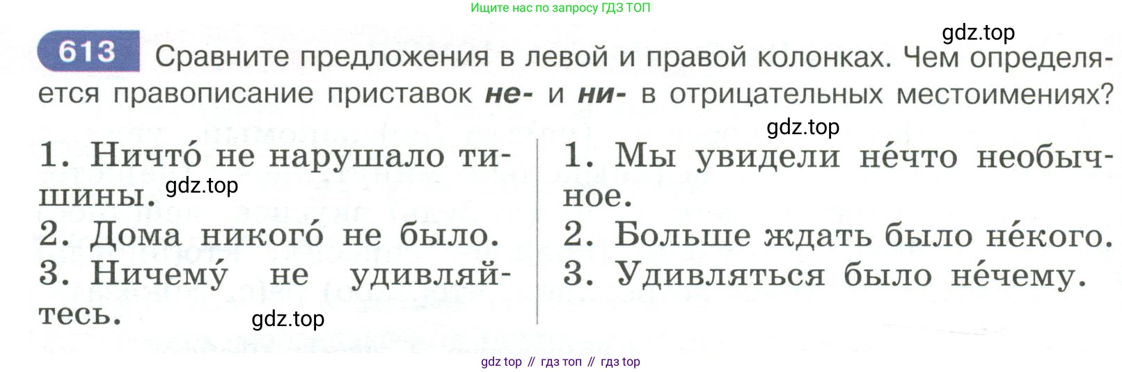 Русский язык, 6 класс Учебник, авторы: Рыбченкова Лидия Макаровна, Александрова Ольга Макаровна, Загоровская Ольга Владимировна, Нарушевич Андрей Георгиевич, Григорьев Андрей Владимирович, Леонтьева Юлия Николаевна, издательство Просвещение, Москва, 2019 - 2022, Часть 2, страница 94, Условие