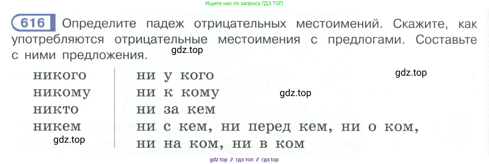 Русский язык, 6 класс Учебник, авторы: Рыбченкова Лидия Макаровна, Александрова Ольга Макаровна, Загоровская Ольга Владимировна, Нарушевич Андрей Георгиевич, Григорьев Андрей Владимирович, Леонтьева Юлия Николаевна, издательство Просвещение, Москва, 2019 - 2022, Часть 2, страница 94, Условие