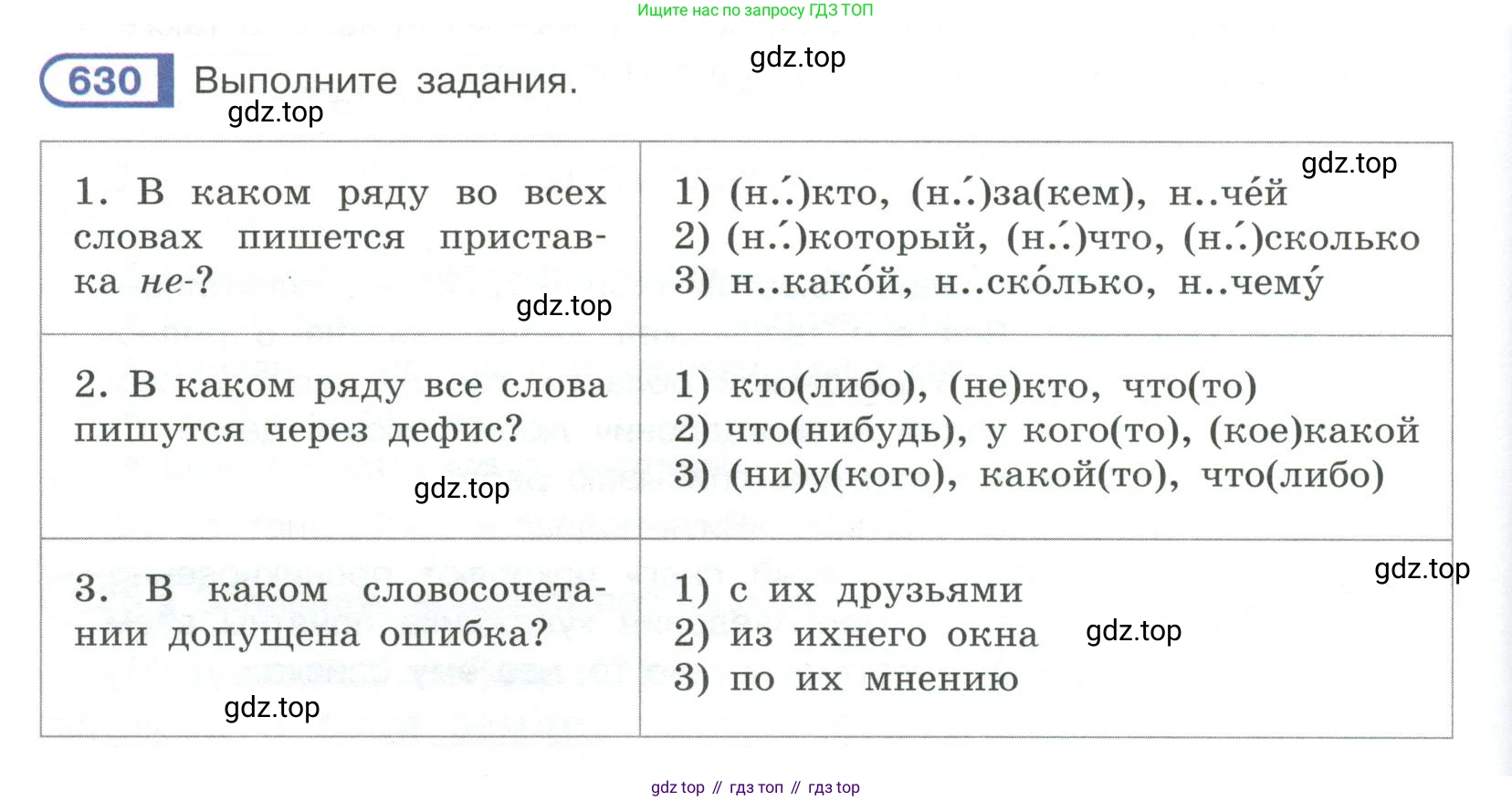 Русский язык, 6 класс Учебник, авторы: Рыбченкова Лидия Макаровна, Александрова Ольга Макаровна, Загоровская Ольга Владимировна, Нарушевич Андрей Георгиевич, Григорьев Андрей Владимирович, Леонтьева Юлия Николаевна, издательство Просвещение, Москва, 2019 - 2022, Часть 2, страница 100, Условие