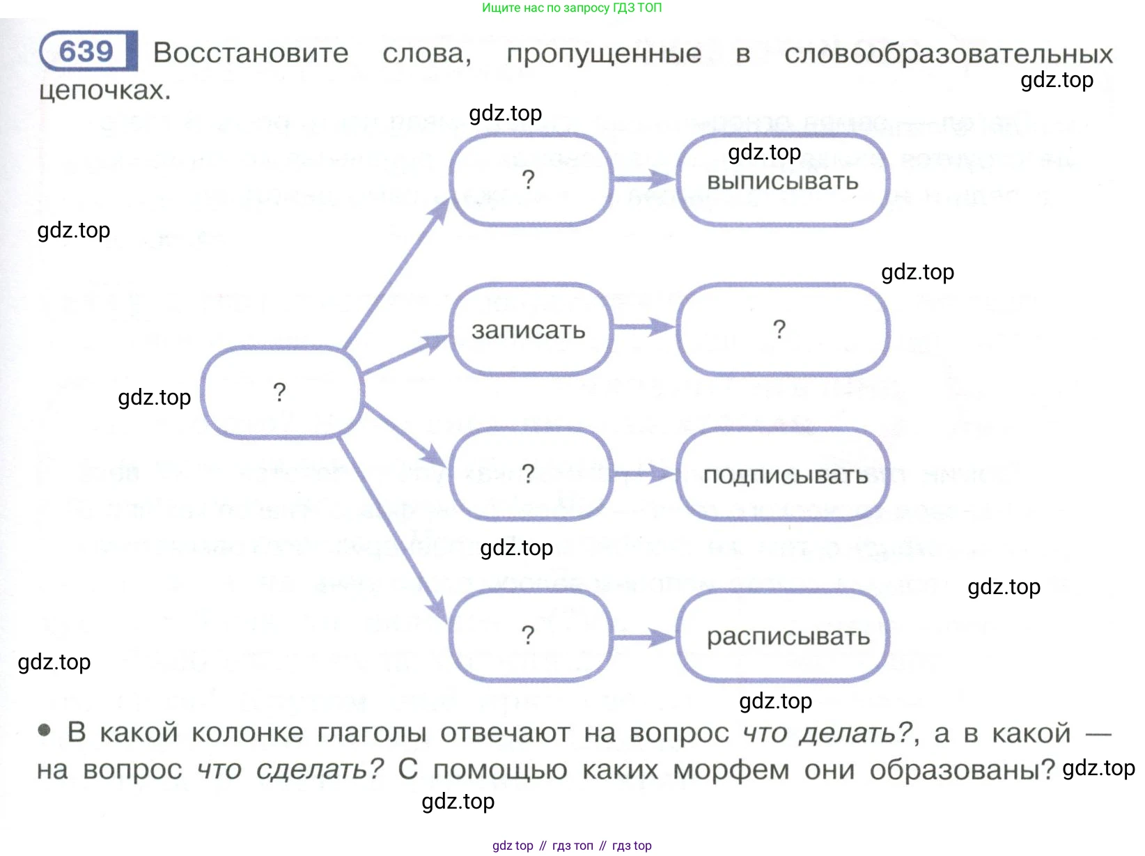 Русский язык, 6 класс Учебник, авторы: Рыбченкова Лидия Макаровна, Александрова Ольга Макаровна, Загоровская Ольга Владимировна, Нарушевич Андрей Георгиевич, Григорьев Андрей Владимирович, Леонтьева Юлия Николаевна, издательство Просвещение, Москва, 2019 - 2022, Часть 2, страница 105, Условие