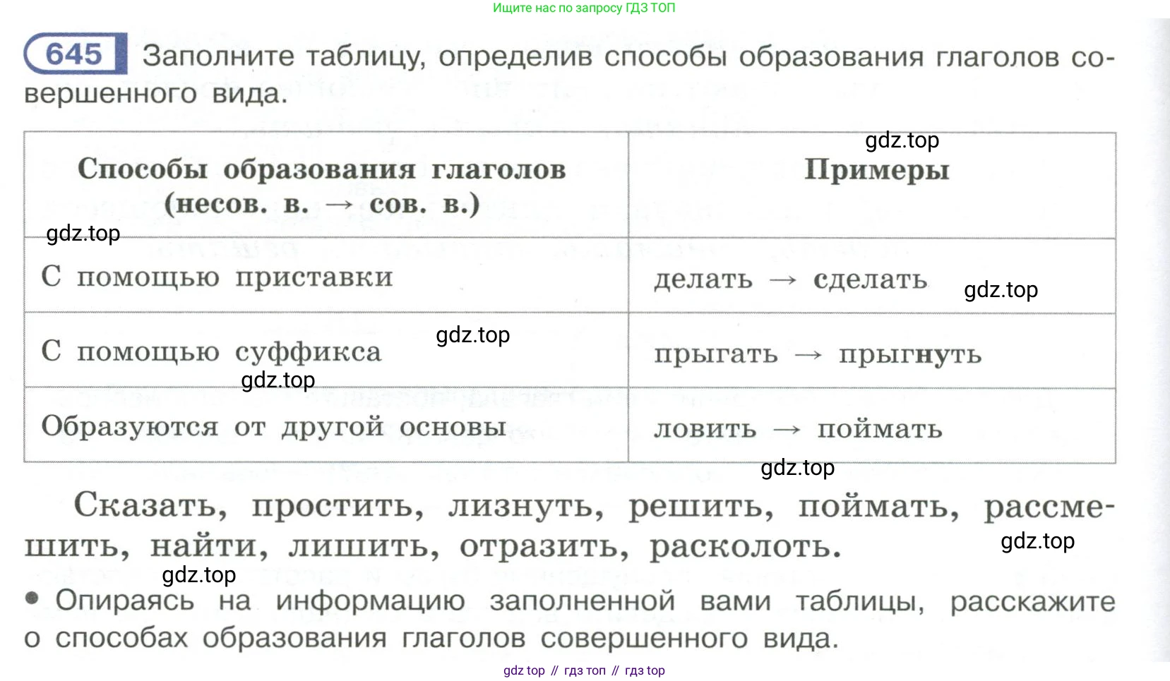 Русский язык, 6 класс Учебник, авторы: Рыбченкова Лидия Макаровна, Александрова Ольга Макаровна, Загоровская Ольга Владимировна, Нарушевич Андрей Георгиевич, Григорьев Андрей Владимирович, Леонтьева Юлия Николаевна, издательство Просвещение, Москва, 2019 - 2022, Часть 2, страница 108, Условие