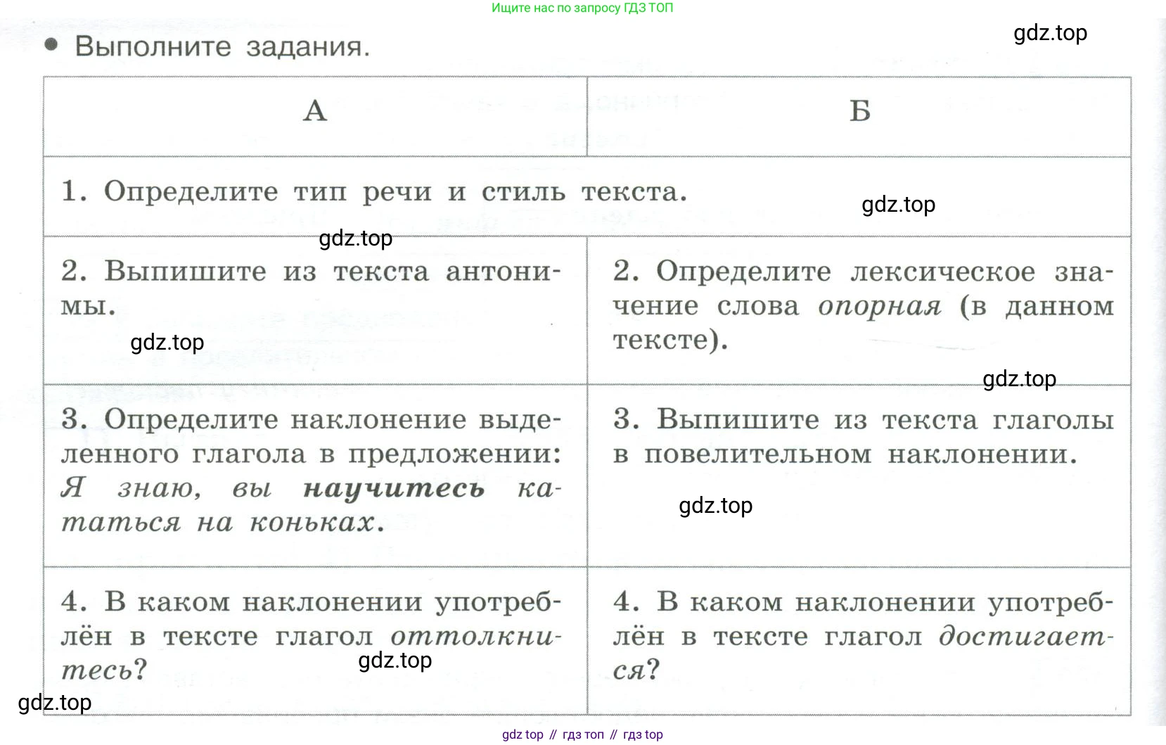 Русский язык, 6 класс Учебник, авторы: Рыбченкова Лидия Макаровна, Александрова Ольга Макаровна, Загоровская Ольга Владимировна, Нарушевич Андрей Георгиевич, Григорьев Андрей Владимирович, Леонтьева Юлия Николаевна, издательство Просвещение, Москва, 2019 - 2022, Часть 2, страница 129, Условие (продолжение 2)