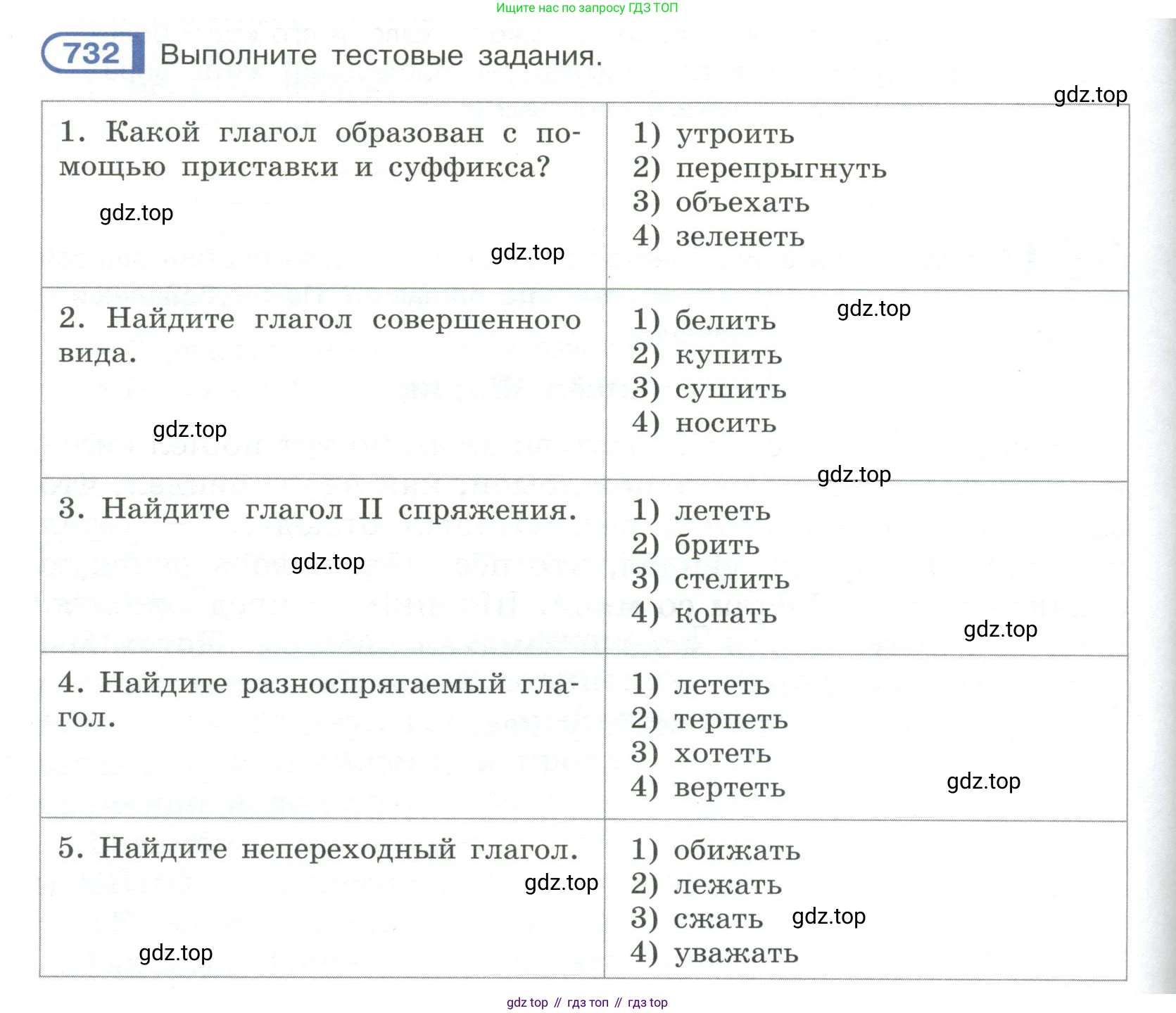 Русский язык, 6 класс Учебник, авторы: Рыбченкова Лидия Макаровна, Александрова Ольга Макаровна, Загоровская Ольга Владимировна, Нарушевич Андрей Георгиевич, Григорьев Андрей Владимирович, Леонтьева Юлия Николаевна, издательство Просвещение, Москва, 2019 - 2022, Часть 2, страница 146, Условие