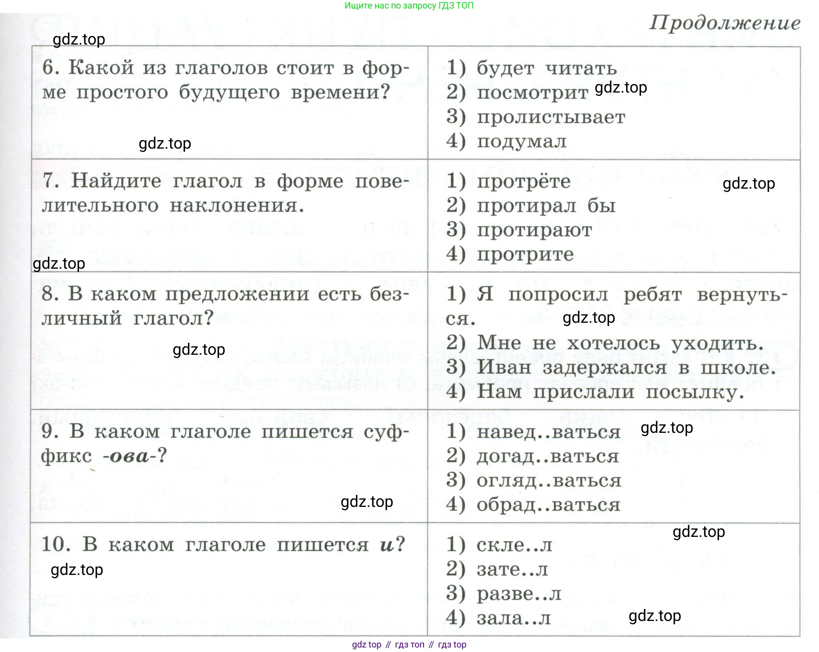 Русский язык, 6 класс Учебник, авторы: Рыбченкова Лидия Макаровна, Александрова Ольга Макаровна, Загоровская Ольга Владимировна, Нарушевич Андрей Георгиевич, Григорьев Андрей Владимирович, Леонтьева Юлия Николаевна, издательство Просвещение, Москва, 2019 - 2022, Часть 2, страница 146, Условие (продолжение 2)