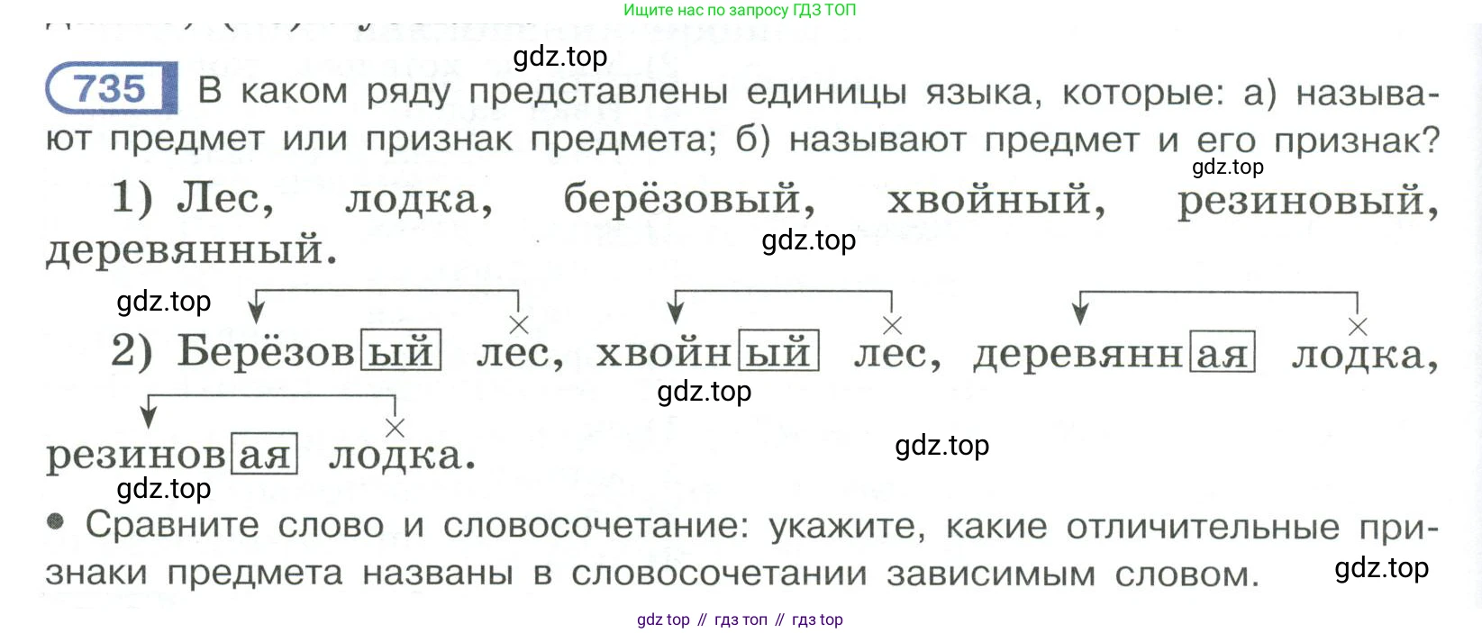 Русский язык, 6 класс Учебник, авторы: Рыбченкова Лидия Макаровна, Александрова Ольга Макаровна, Загоровская Ольга Владимировна, Нарушевич Андрей Георгиевич, Григорьев Андрей Владимирович, Леонтьева Юлия Николаевна, издательство Просвещение, Москва, 2019 - 2022, Часть 2, страница 148, Условие