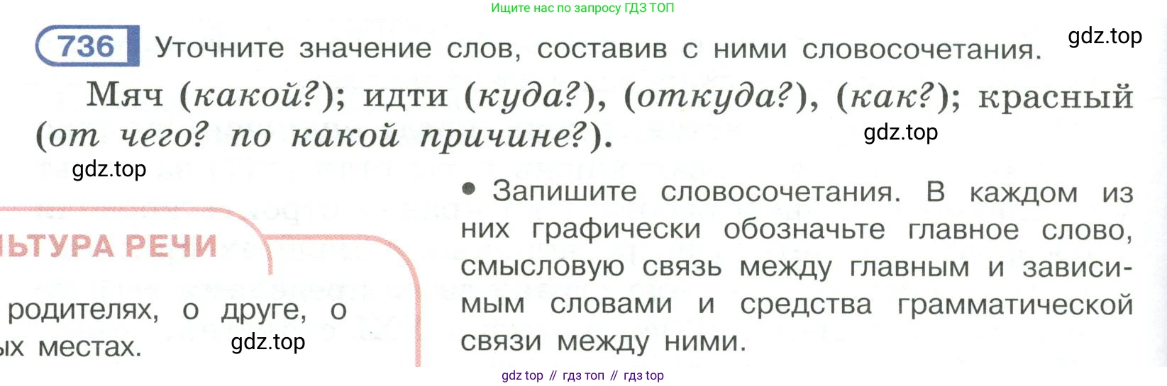 Русский язык, 6 класс Учебник, авторы: Рыбченкова Лидия Макаровна, Александрова Ольга Макаровна, Загоровская Ольга Владимировна, Нарушевич Андрей Георгиевич, Григорьев Андрей Владимирович, Леонтьева Юлия Николаевна, издательство Просвещение, Москва, 2019 - 2022, Часть 2, страница 148, Условие