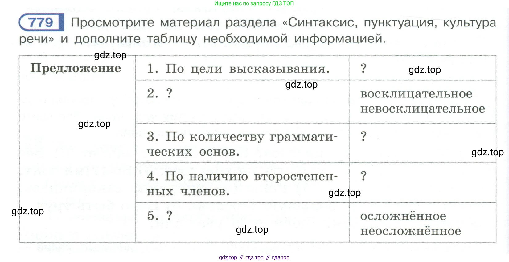 Русский язык, 6 класс Учебник, авторы: Рыбченкова Лидия Макаровна, Александрова Ольга Макаровна, Загоровская Ольга Владимировна, Нарушевич Андрей Георгиевич, Григорьев Андрей Владимирович, Леонтьева Юлия Николаевна, издательство Просвещение, Москва, 2019 - 2022, Часть 2, страница 164, Условие