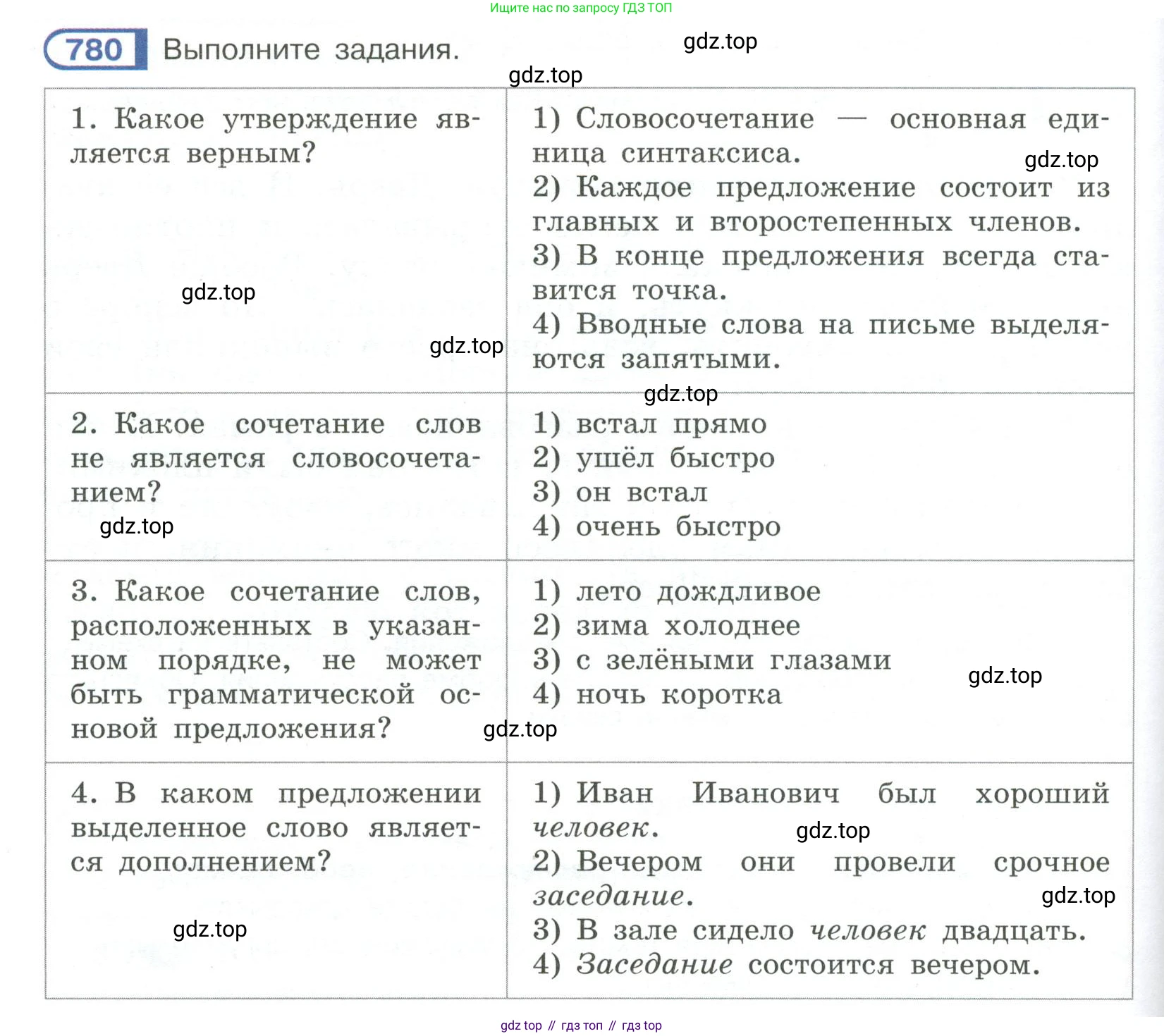 Русский язык, 6 класс Учебник, авторы: Рыбченкова Лидия Макаровна, Александрова Ольга Макаровна, Загоровская Ольга Владимировна, Нарушевич Андрей Георгиевич, Григорьев Андрей Владимирович, Леонтьева Юлия Николаевна, издательство Просвещение, Москва, 2019 - 2022, Часть 2, страница 164, Условие