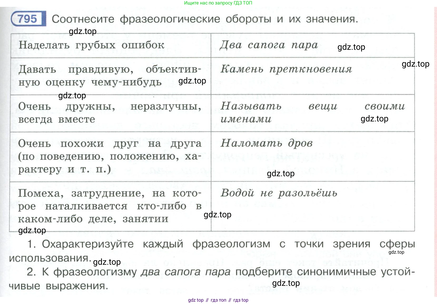 Русский язык, 6 класс Учебник, авторы: Рыбченкова Лидия Макаровна, Александрова Ольга Макаровна, Загоровская Ольга Владимировна, Нарушевич Андрей Георгиевич, Григорьев Андрей Владимирович, Леонтьева Юлия Николаевна, издательство Просвещение, Москва, 2019 - 2022, Часть 2, страница 171, Условие
