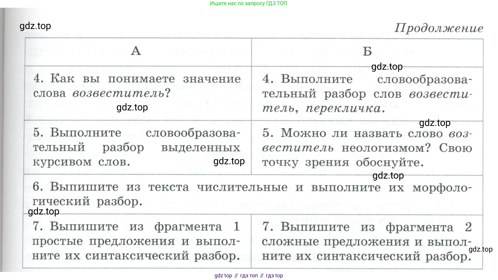 Русский язык, 6 класс Учебник, авторы: Рыбченкова Лидия Макаровна, Александрова Ольга Макаровна, Загоровская Ольга Владимировна, Нарушевич Андрей Георгиевич, Григорьев Андрей Владимирович, Леонтьева Юлия Николаевна, издательство Просвещение, Москва, 2019 - 2022, Часть 2, страница 172, Условие (продолжение 2)