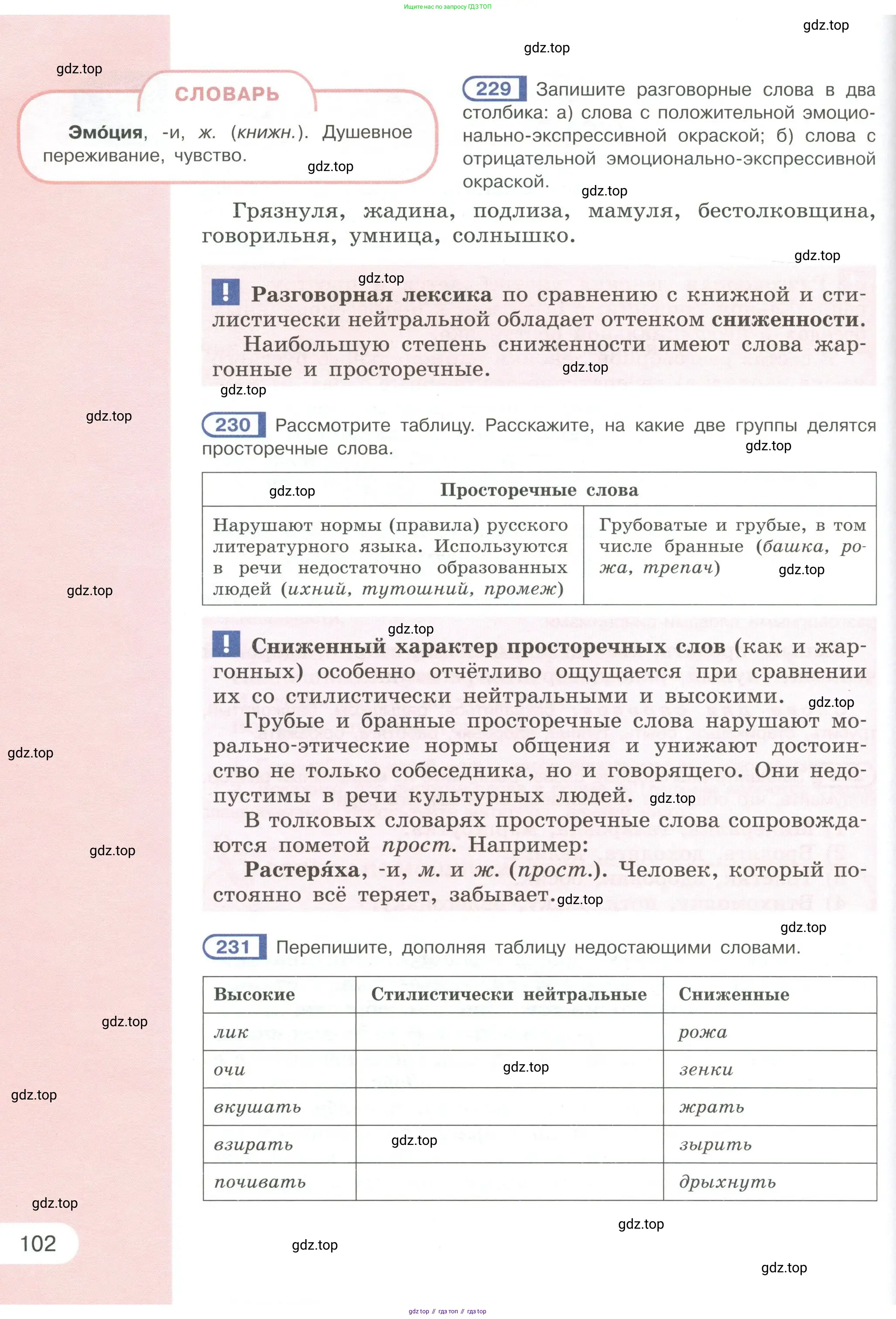 Русский язык, 6 класс Учебник, авторы: Рыбченкова Лидия Макаровна, Александрова Ольга Макаровна, Загоровская Ольга Владимировна, Нарушевич Андрей Георгиевич, Григорьев Андрей Владимирович, Леонтьева Юлия Николаевна, издательство Просвещение, Москва, 2019 - 2022, Часть 1, страница 102