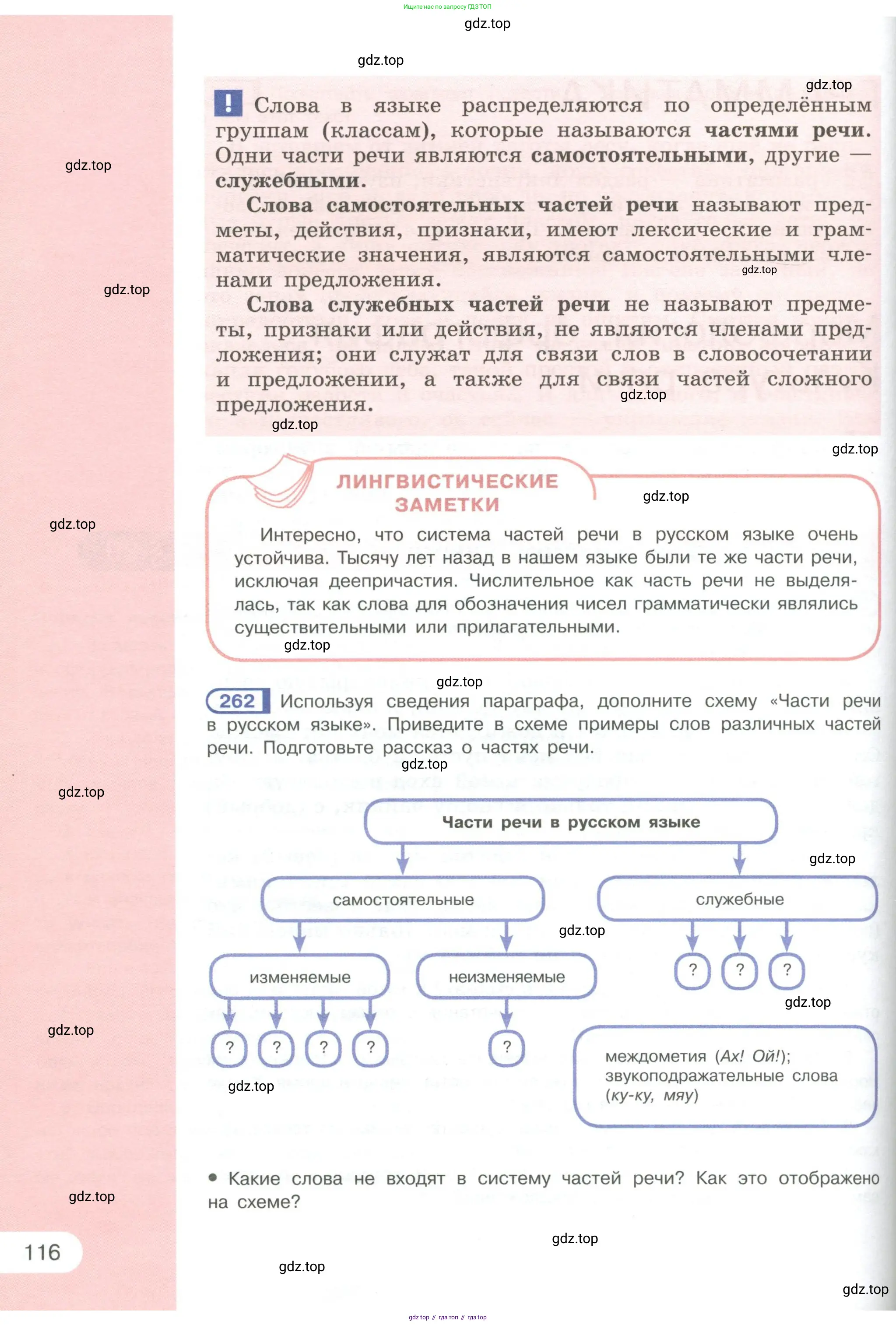 Русский язык, 6 класс Учебник, авторы: Рыбченкова Лидия Макаровна, Александрова Ольга Макаровна, Загоровская Ольга Владимировна, Нарушевич Андрей Георгиевич, Григорьев Андрей Владимирович, Леонтьева Юлия Николаевна, издательство Просвещение, Москва, 2019 - 2022, Часть 1, страница 116