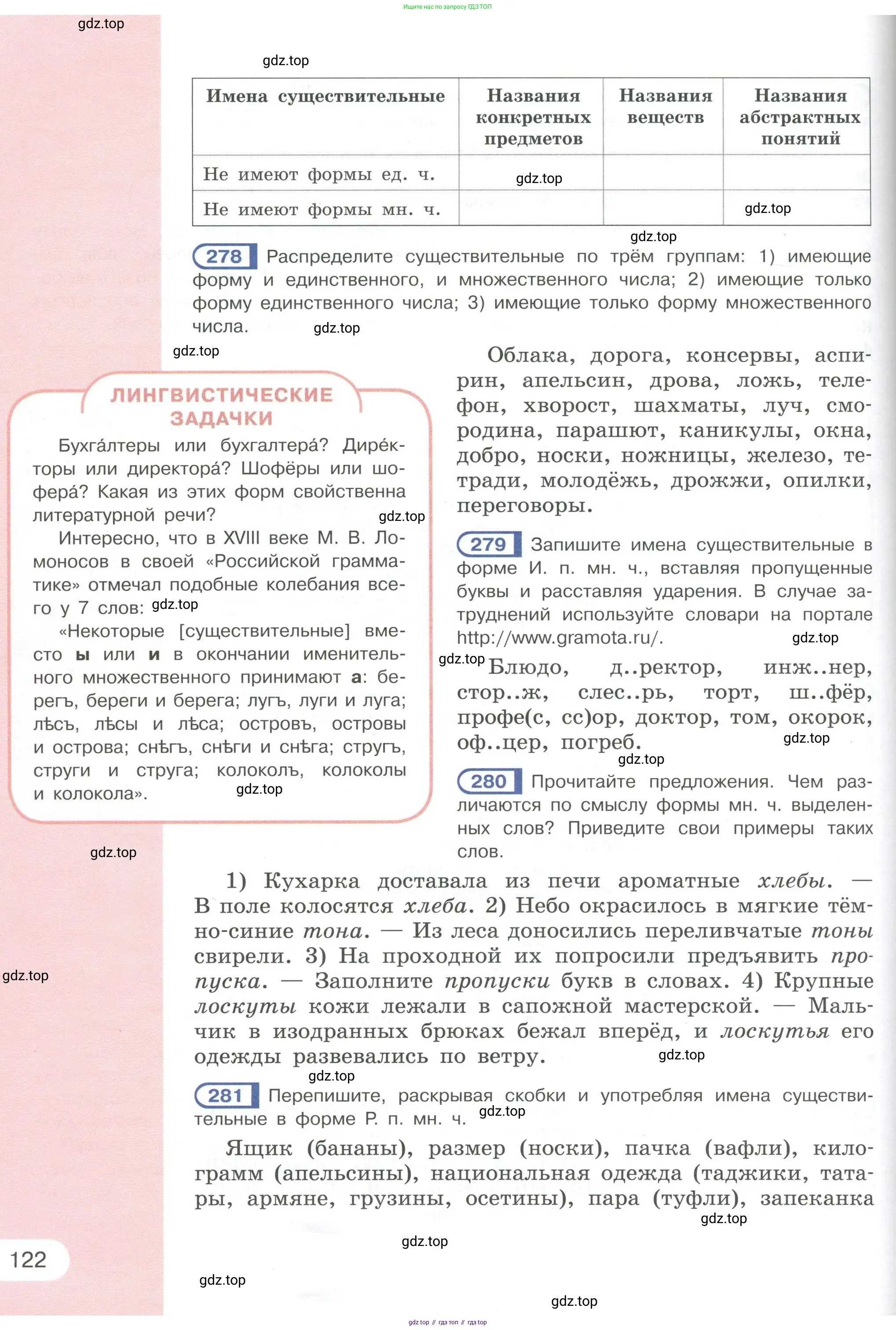 Русский язык, 6 класс Учебник, авторы: Рыбченкова Лидия Макаровна, Александрова Ольга Макаровна, Загоровская Ольга Владимировна, Нарушевич Андрей Георгиевич, Григорьев Андрей Владимирович, Леонтьева Юлия Николаевна, издательство Просвещение, Москва, 2019 - 2022, Часть 1, страница 122