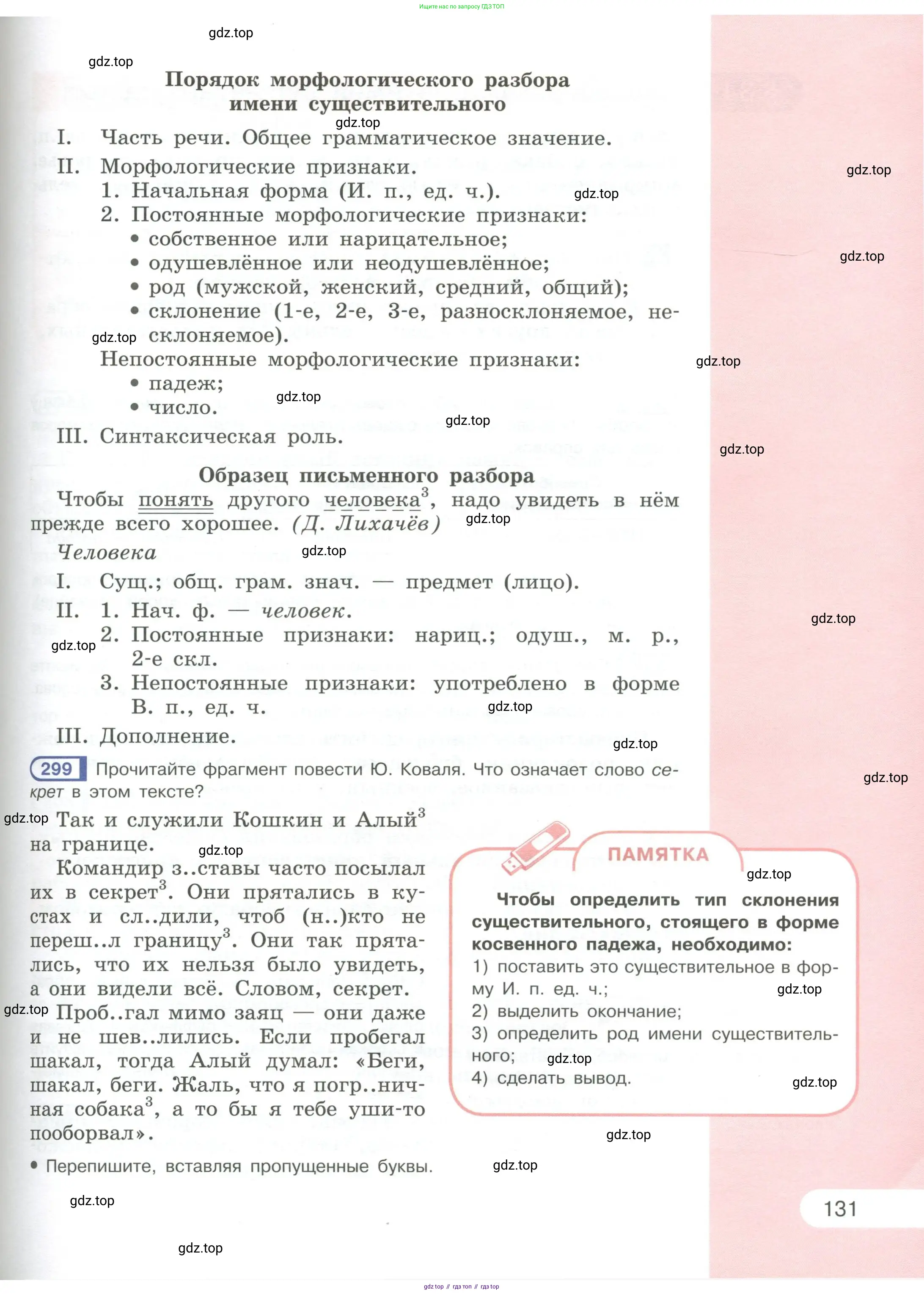 Русский язык, 6 класс Учебник, авторы: Рыбченкова Лидия Макаровна, Александрова Ольга Макаровна, Загоровская Ольга Владимировна, Нарушевич Андрей Георгиевич, Григорьев Андрей Владимирович, Леонтьева Юлия Николаевна, издательство Просвещение, Москва, 2019 - 2022, Часть 1, страница 131