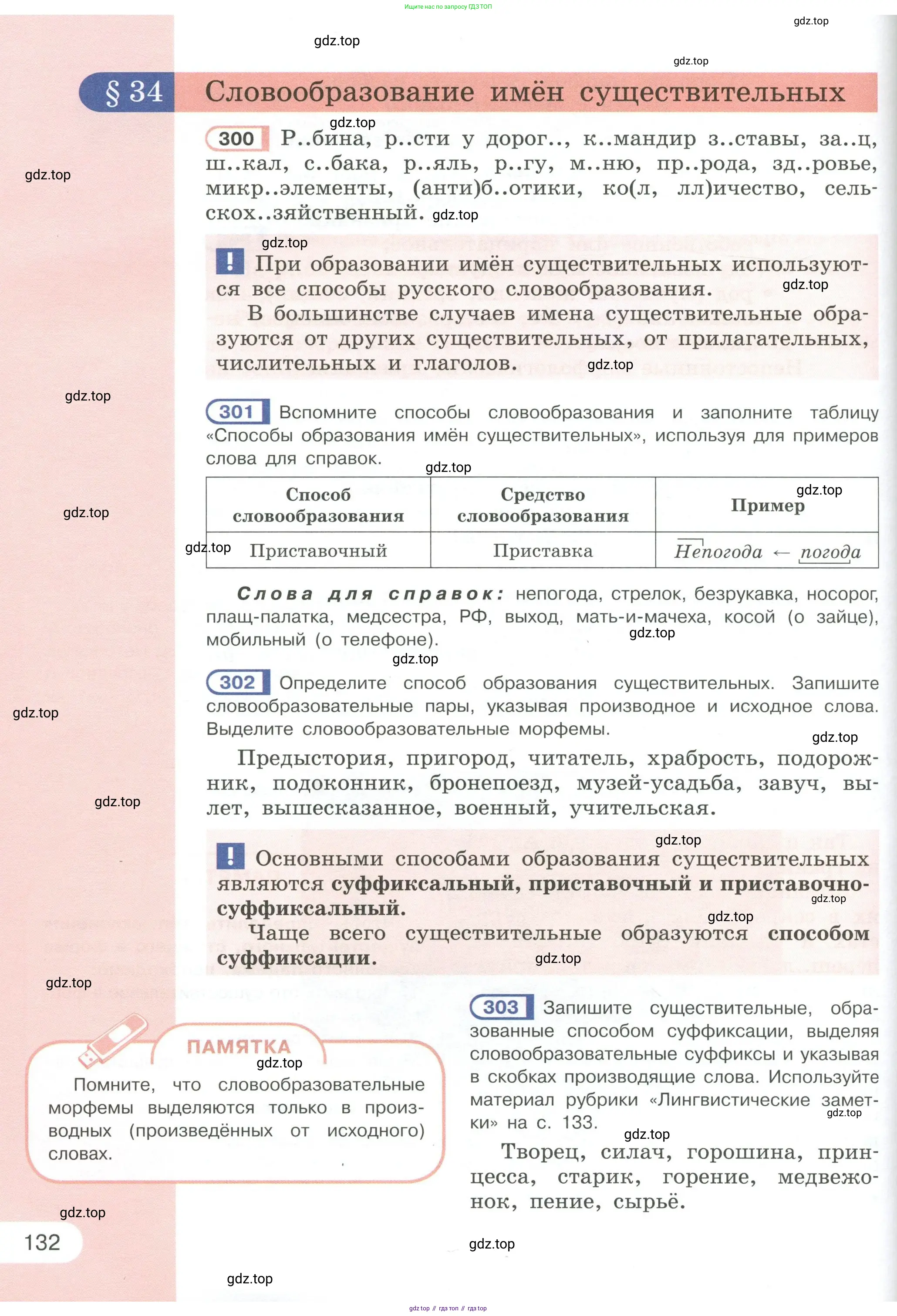 Русский язык, 6 класс Учебник, авторы: Рыбченкова Лидия Макаровна, Александрова Ольга Макаровна, Загоровская Ольга Владимировна, Нарушевич Андрей Георгиевич, Григорьев Андрей Владимирович, Леонтьева Юлия Николаевна, издательство Просвещение, Москва, 2019 - 2022, Часть 1, страница 132