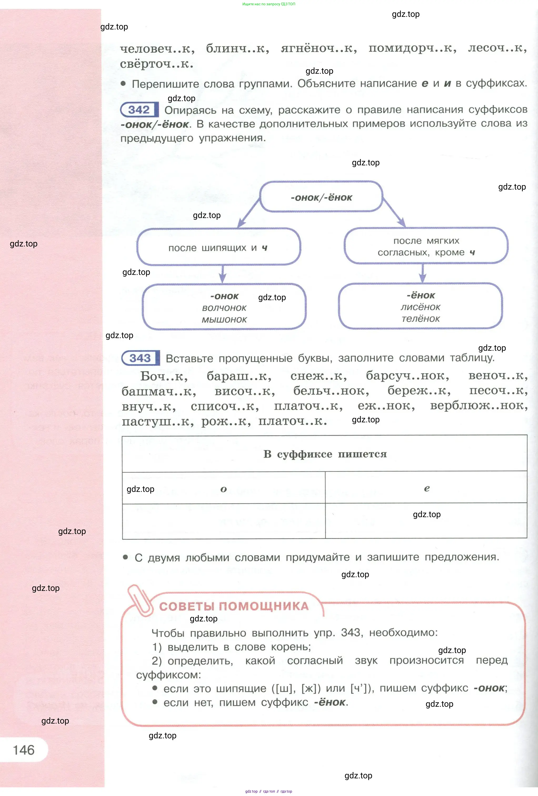 Русский язык, 6 класс Учебник, авторы: Рыбченкова Лидия Макаровна, Александрова Ольга Макаровна, Загоровская Ольга Владимировна, Нарушевич Андрей Георгиевич, Григорьев Андрей Владимирович, Леонтьева Юлия Николаевна, издательство Просвещение, Москва, 2019 - 2022, Часть 1, страница 146