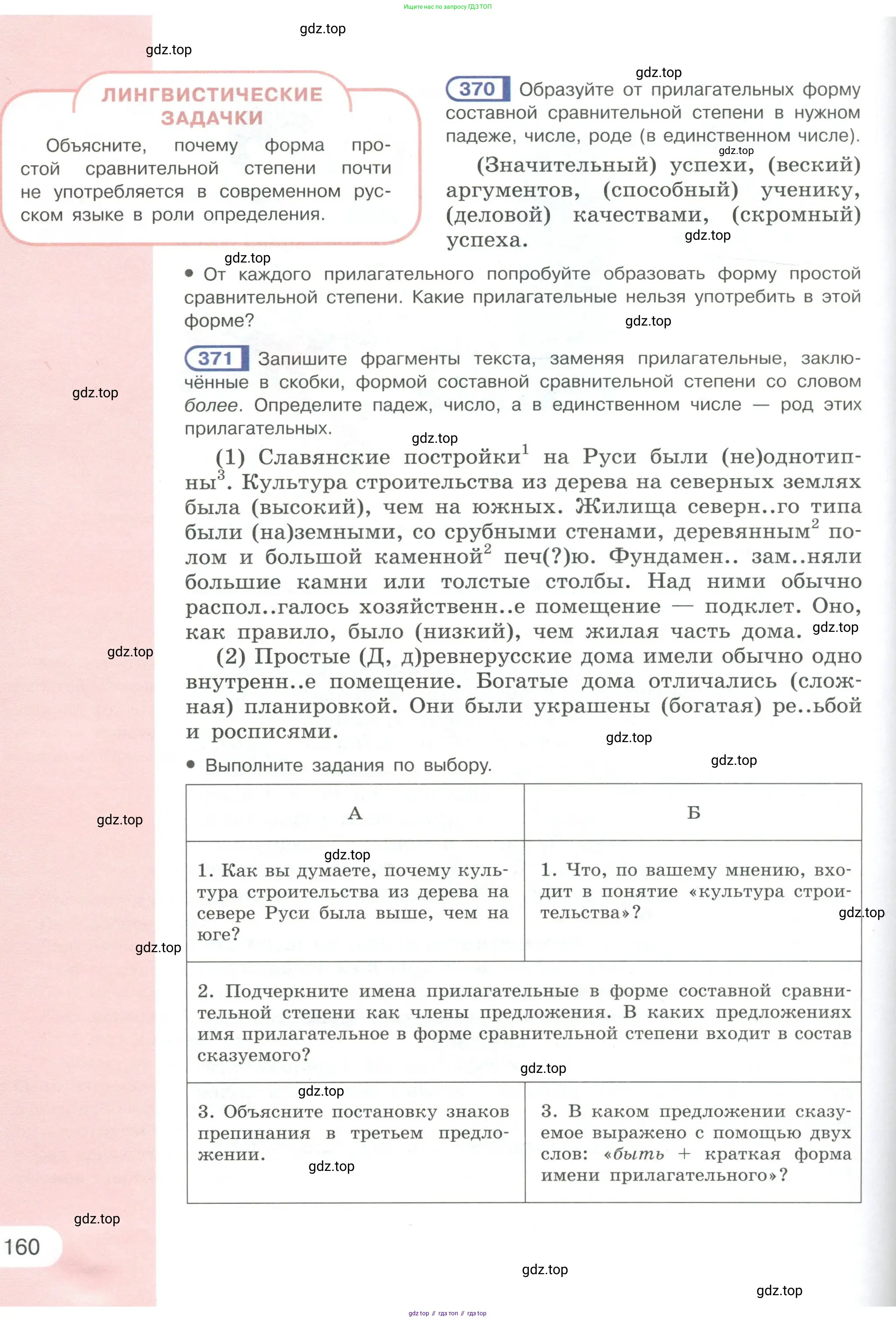 Русский язык, 6 класс Учебник, авторы: Рыбченкова Лидия Макаровна, Александрова Ольга Макаровна, Загоровская Ольга Владимировна, Нарушевич Андрей Георгиевич, Григорьев Андрей Владимирович, Леонтьева Юлия Николаевна, издательство Просвещение, Москва, 2019 - 2022, Часть 1, страница 160