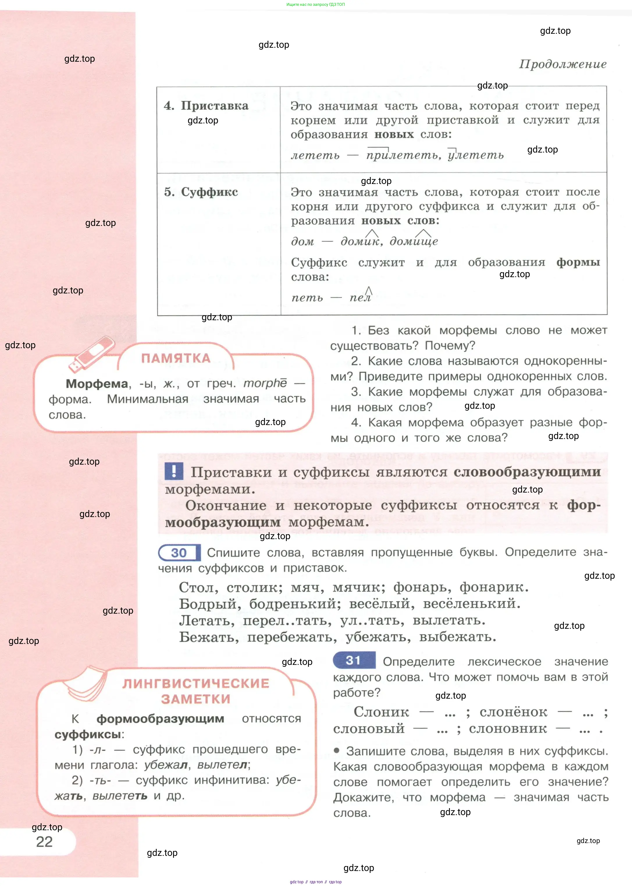Русский язык, 6 класс Учебник, авторы: Рыбченкова Лидия Макаровна, Александрова Ольга Макаровна, Загоровская Ольга Владимировна, Нарушевич Андрей Георгиевич, Григорьев Андрей Владимирович, Леонтьева Юлия Николаевна, издательство Просвещение, Москва, 2019 - 2022, Часть 1, страница 22