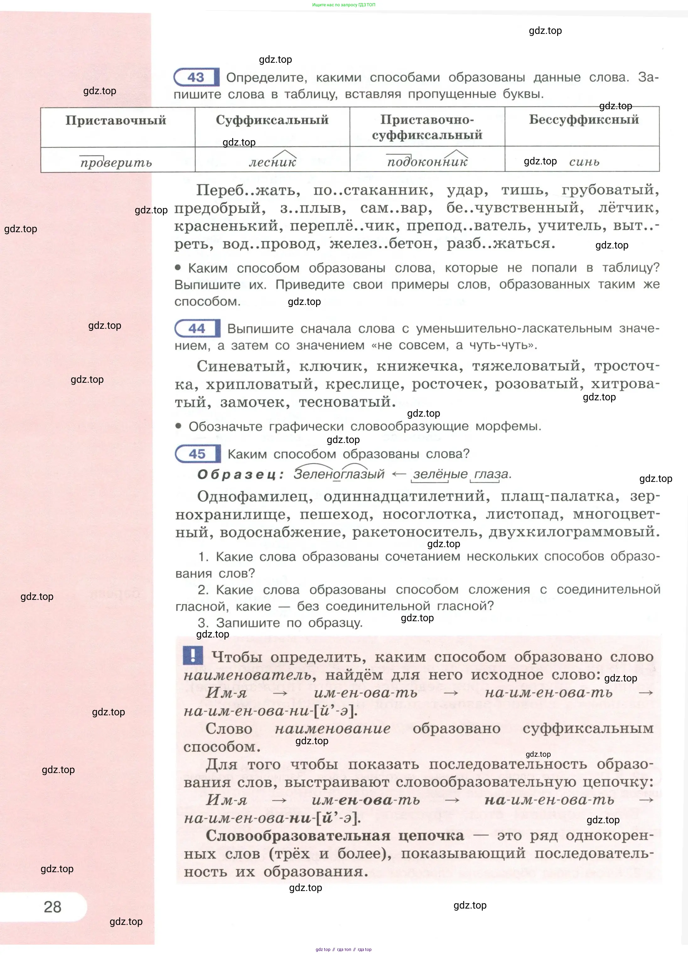 Русский язык, 6 класс Учебник, авторы: Рыбченкова Лидия Макаровна, Александрова Ольга Макаровна, Загоровская Ольга Владимировна, Нарушевич Андрей Георгиевич, Григорьев Андрей Владимирович, Леонтьева Юлия Николаевна, издательство Просвещение, Москва, 2019 - 2022, Часть 1, страница 28
