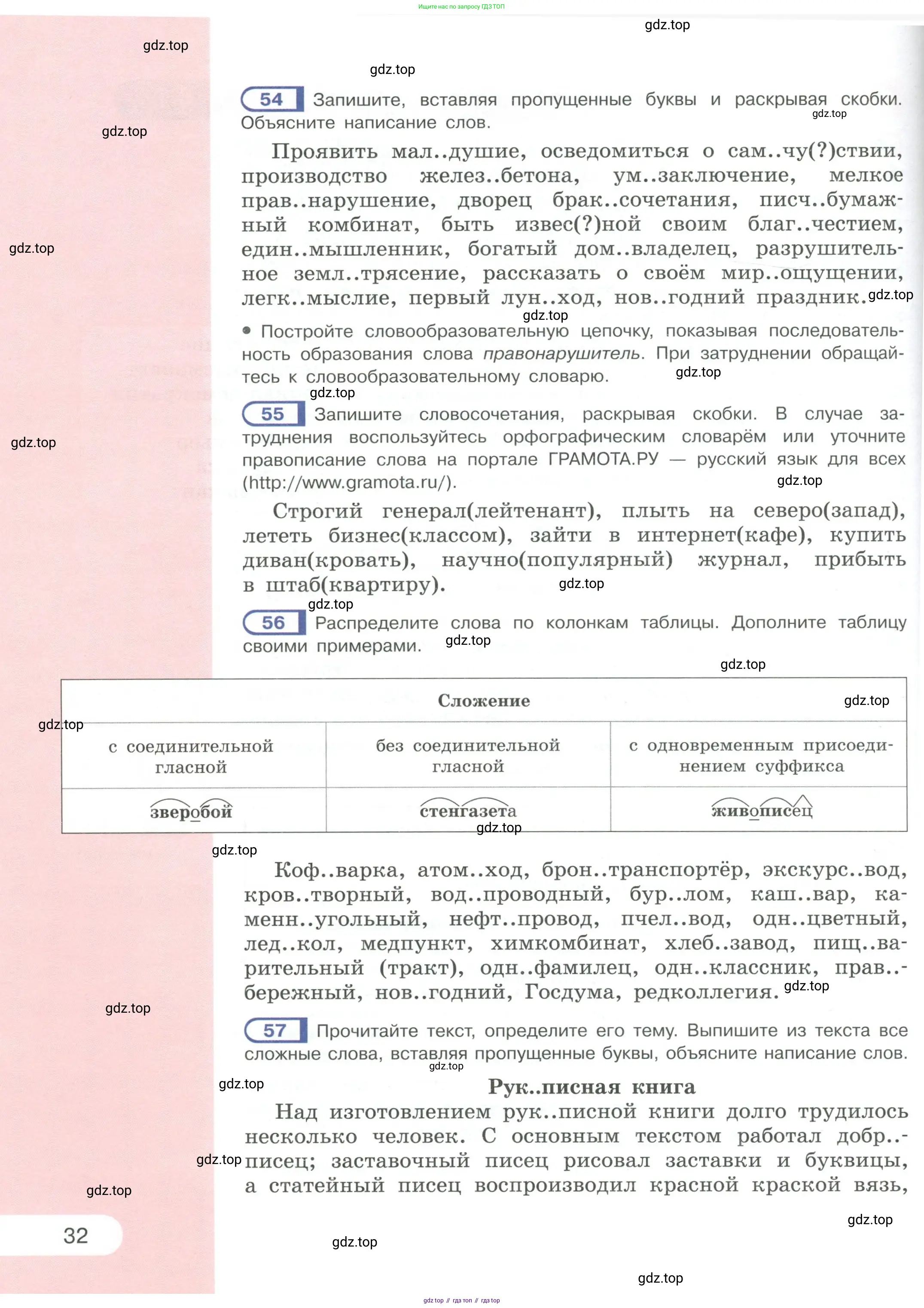 Русский язык, 6 класс Учебник, авторы: Рыбченкова Лидия Макаровна, Александрова Ольга Макаровна, Загоровская Ольга Владимировна, Нарушевич Андрей Георгиевич, Григорьев Андрей Владимирович, Леонтьева Юлия Николаевна, издательство Просвещение, Москва, 2019 - 2022, Часть 1, страница 32