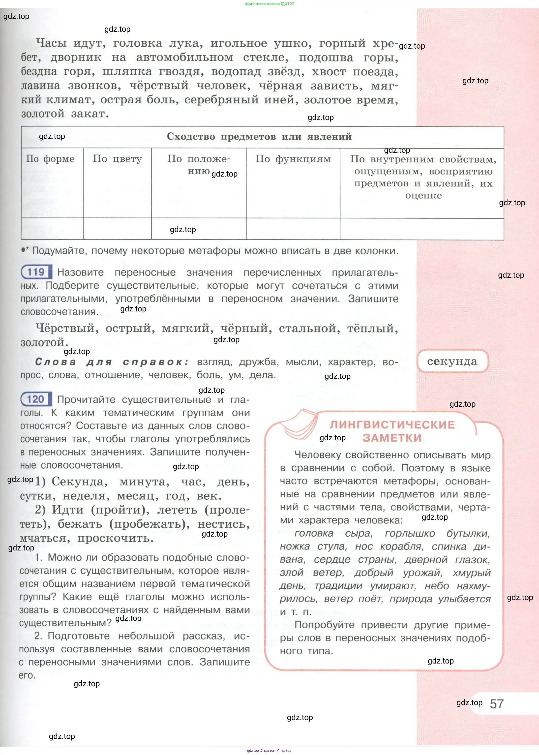 Русский язык, 6 класс Учебник, авторы: Рыбченкова Лидия Макаровна, Александрова Ольга Макаровна, Загоровская Ольга Владимировна, Нарушевич Андрей Георгиевич, Григорьев Андрей Владимирович, Леонтьева Юлия Николаевна, издательство Просвещение, Москва, 2019 - 2022, Часть 1, страница 57