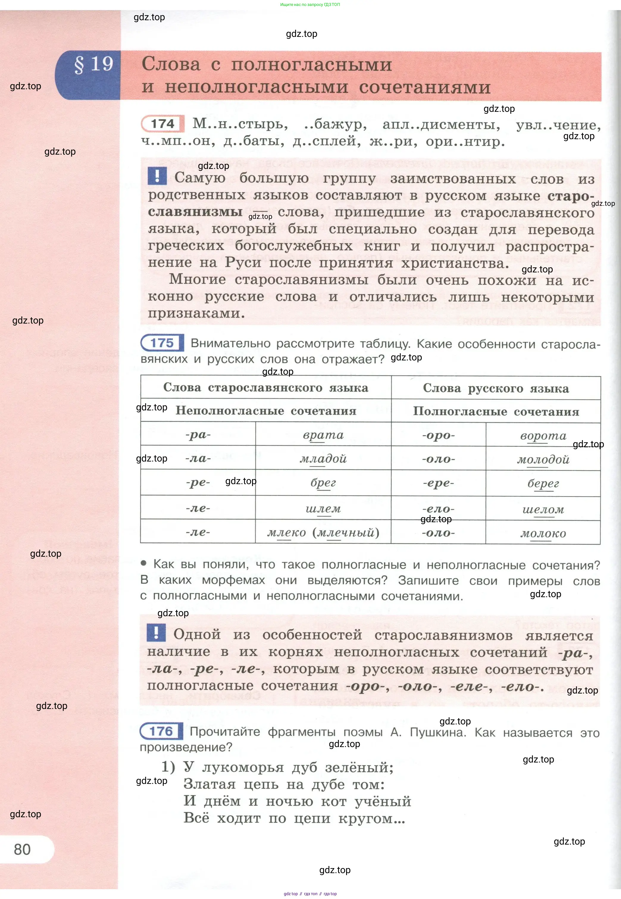 Русский язык, 6 класс Учебник, авторы: Рыбченкова Лидия Макаровна, Александрова Ольга Макаровна, Загоровская Ольга Владимировна, Нарушевич Андрей Георгиевич, Григорьев Андрей Владимирович, Леонтьева Юлия Николаевна, издательство Просвещение, Москва, 2019 - 2022, Часть 1, страница 80