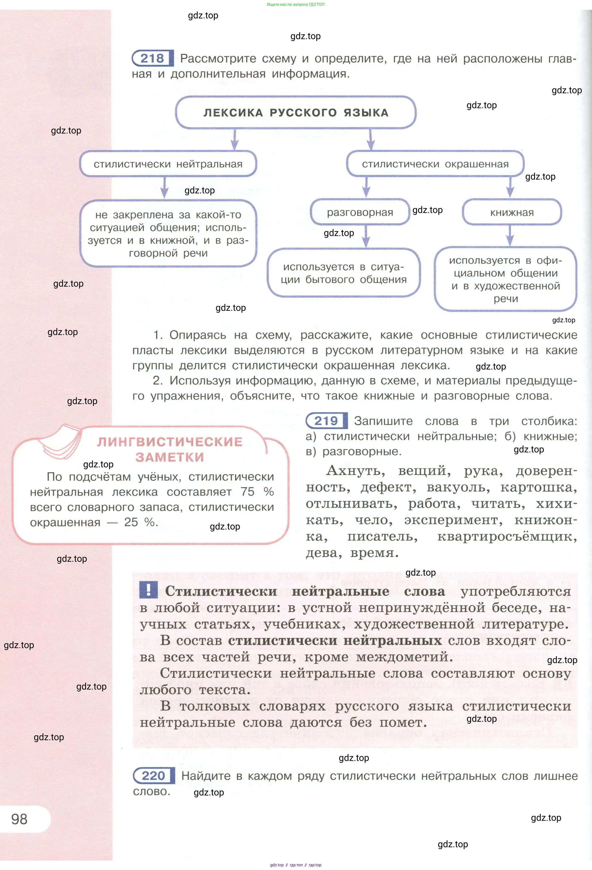 Русский язык, 6 класс Учебник, авторы: Рыбченкова Лидия Макаровна, Александрова Ольга Макаровна, Загоровская Ольга Владимировна, Нарушевич Андрей Георгиевич, Григорьев Андрей Владимирович, Леонтьева Юлия Николаевна, издательство Просвещение, Москва, 2019 - 2022, Часть 1, страница 98
