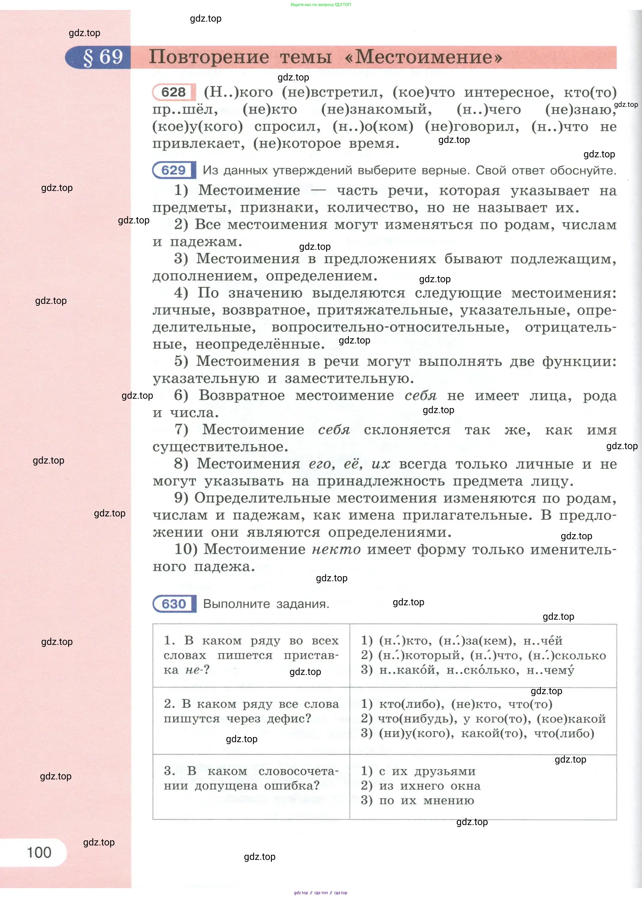 Русский язык, 6 класс Учебник, авторы: Рыбченкова Лидия Макаровна, Александрова Ольга Макаровна, Загоровская Ольга Владимировна, Нарушевич Андрей Георгиевич, Григорьев Андрей Владимирович, Леонтьева Юлия Николаевна, издательство Просвещение, Москва, 2019 - 2022, Часть 1, страница 100