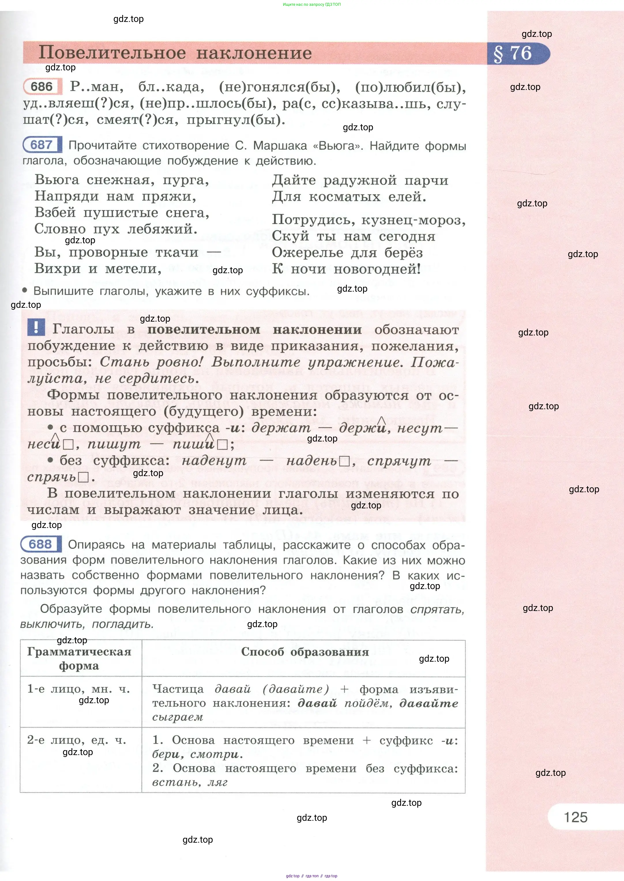 Русский язык, 6 класс Учебник, авторы: Рыбченкова Лидия Макаровна, Александрова Ольга Макаровна, Загоровская Ольга Владимировна, Нарушевич Андрей Георгиевич, Григорьев Андрей Владимирович, Леонтьева Юлия Николаевна, издательство Просвещение, Москва, 2019 - 2022, Часть 1, страница 125