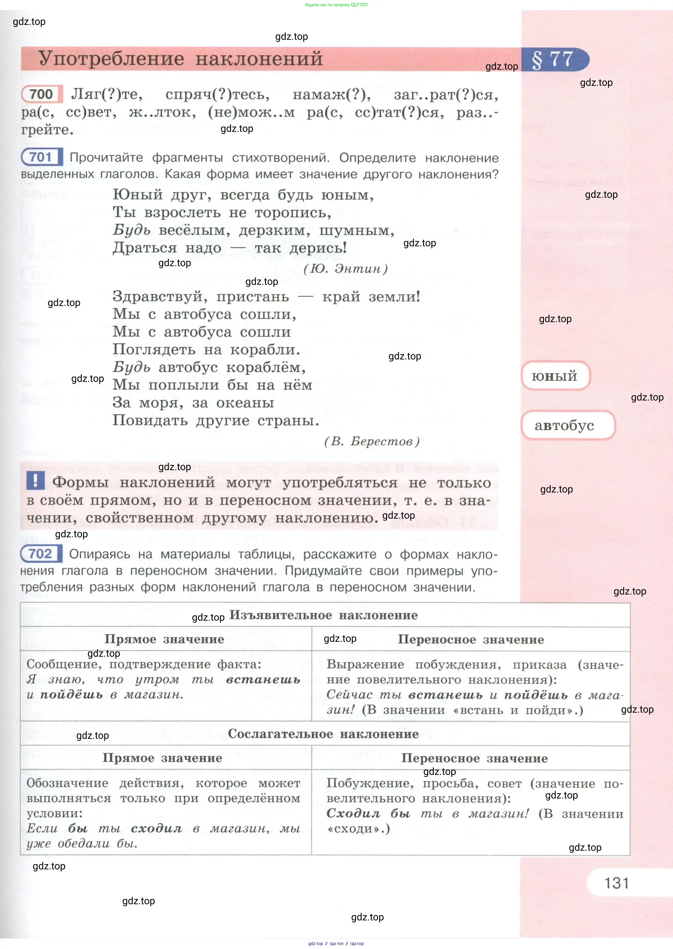 Русский язык, 6 класс Учебник, авторы: Рыбченкова Лидия Макаровна, Александрова Ольга Макаровна, Загоровская Ольга Владимировна, Нарушевич Андрей Георгиевич, Григорьев Андрей Владимирович, Леонтьева Юлия Николаевна, издательство Просвещение, Москва, 2019 - 2022, Часть 1, страница 131