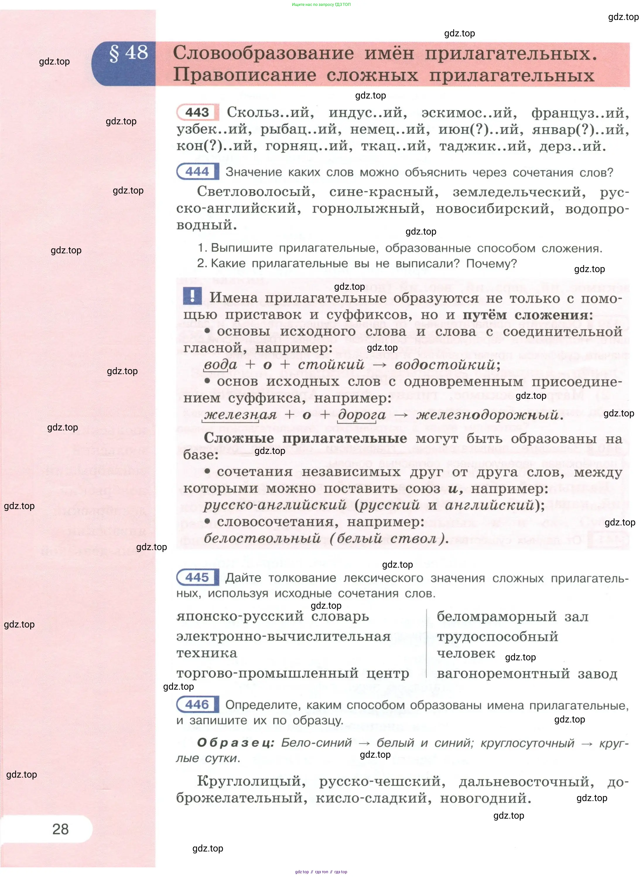 Русский язык, 6 класс Учебник, авторы: Рыбченкова Лидия Макаровна, Александрова Ольга Макаровна, Загоровская Ольга Владимировна, Нарушевич Андрей Георгиевич, Григорьев Андрей Владимирович, Леонтьева Юлия Николаевна, издательство Просвещение, Москва, 2019 - 2022, Часть 1, страница 28