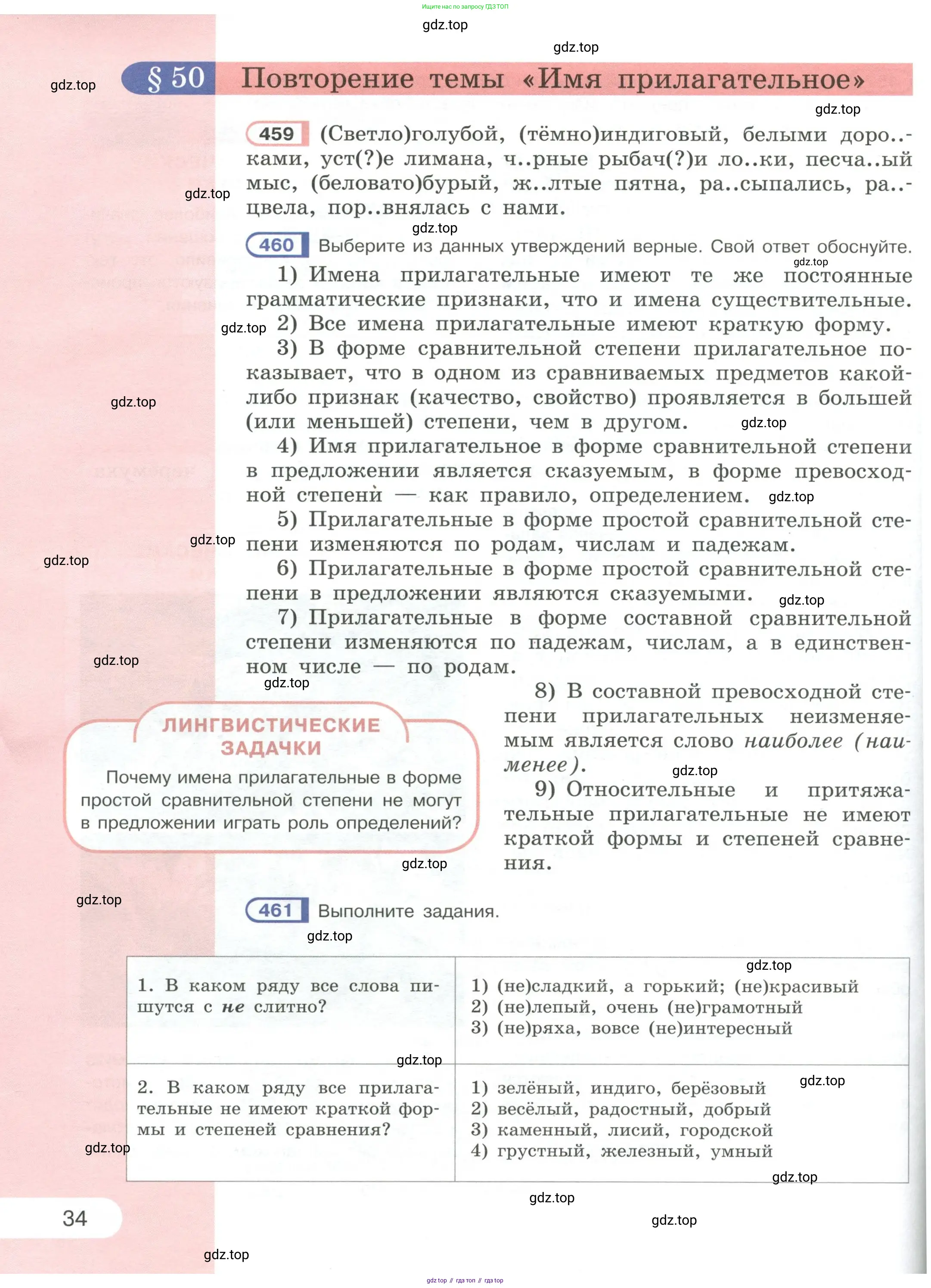 Русский язык, 6 класс Учебник, авторы: Рыбченкова Лидия Макаровна, Александрова Ольга Макаровна, Загоровская Ольга Владимировна, Нарушевич Андрей Георгиевич, Григорьев Андрей Владимирович, Леонтьева Юлия Николаевна, издательство Просвещение, Москва, 2019 - 2022, Часть 1, страница 34