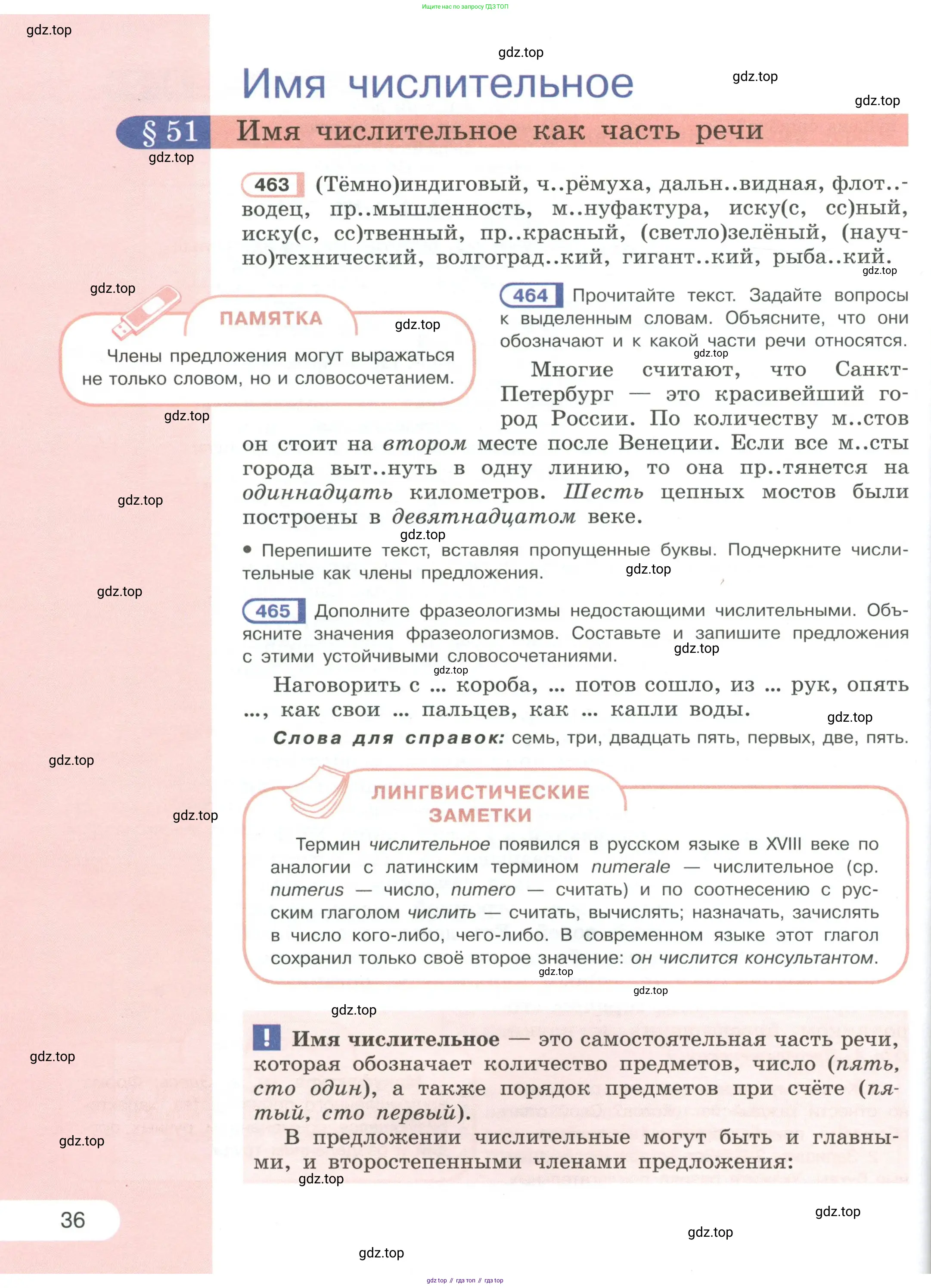 Русский язык, 6 класс Учебник, авторы: Рыбченкова Лидия Макаровна, Александрова Ольга Макаровна, Загоровская Ольга Владимировна, Нарушевич Андрей Георгиевич, Григорьев Андрей Владимирович, Леонтьева Юлия Николаевна, издательство Просвещение, Москва, 2019 - 2022, Часть 1, страница 36