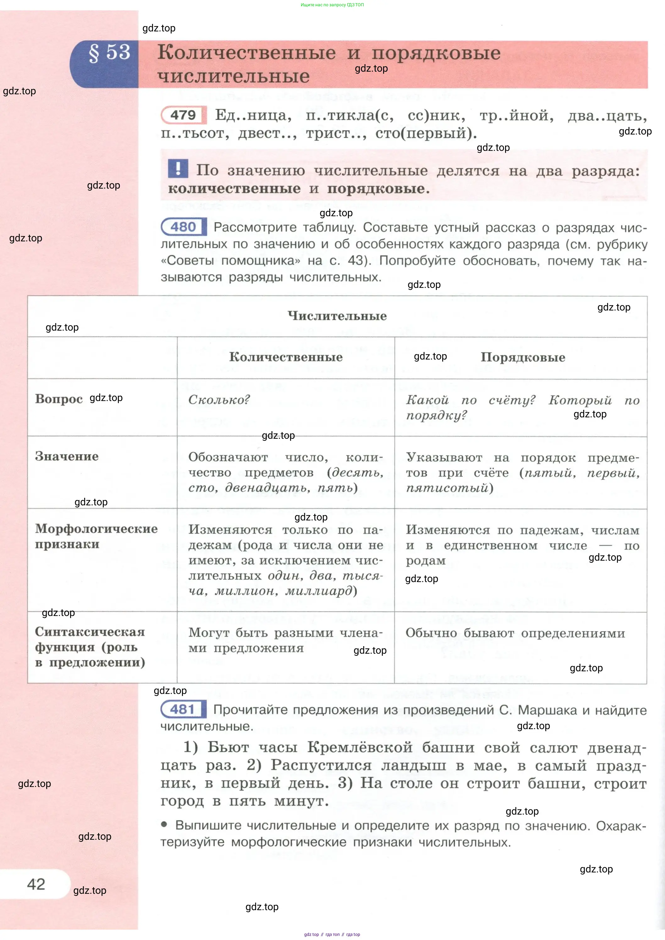 Русский язык, 6 класс Учебник, авторы: Рыбченкова Лидия Макаровна, Александрова Ольга Макаровна, Загоровская Ольга Владимировна, Нарушевич Андрей Георгиевич, Григорьев Андрей Владимирович, Леонтьева Юлия Николаевна, издательство Просвещение, Москва, 2019 - 2022, Часть 1, страница 42