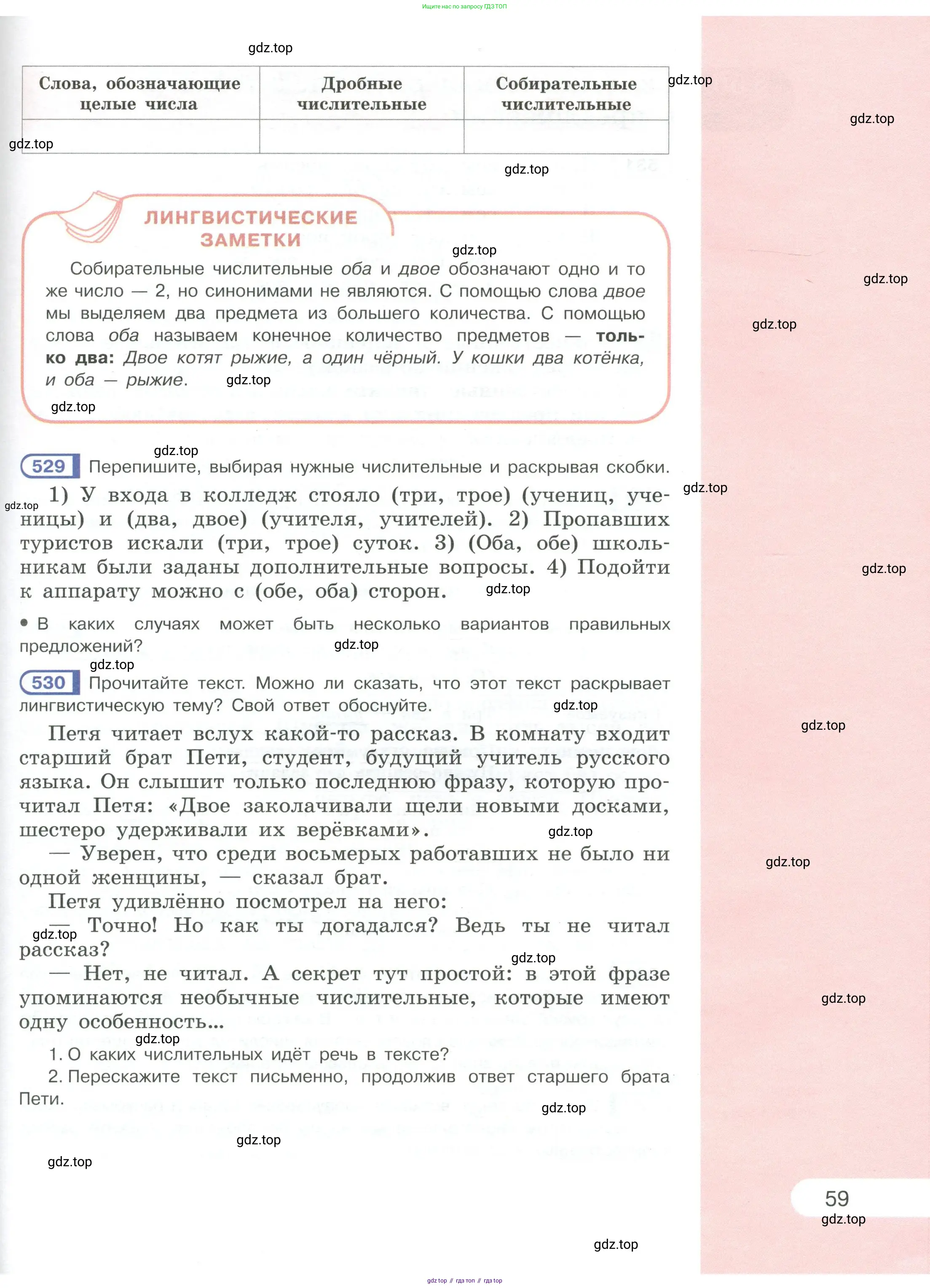 Русский язык, 6 класс Учебник, авторы: Рыбченкова Лидия Макаровна, Александрова Ольга Макаровна, Загоровская Ольга Владимировна, Нарушевич Андрей Георгиевич, Григорьев Андрей Владимирович, Леонтьева Юлия Николаевна, издательство Просвещение, Москва, 2019 - 2022, Часть 1, страница 59
