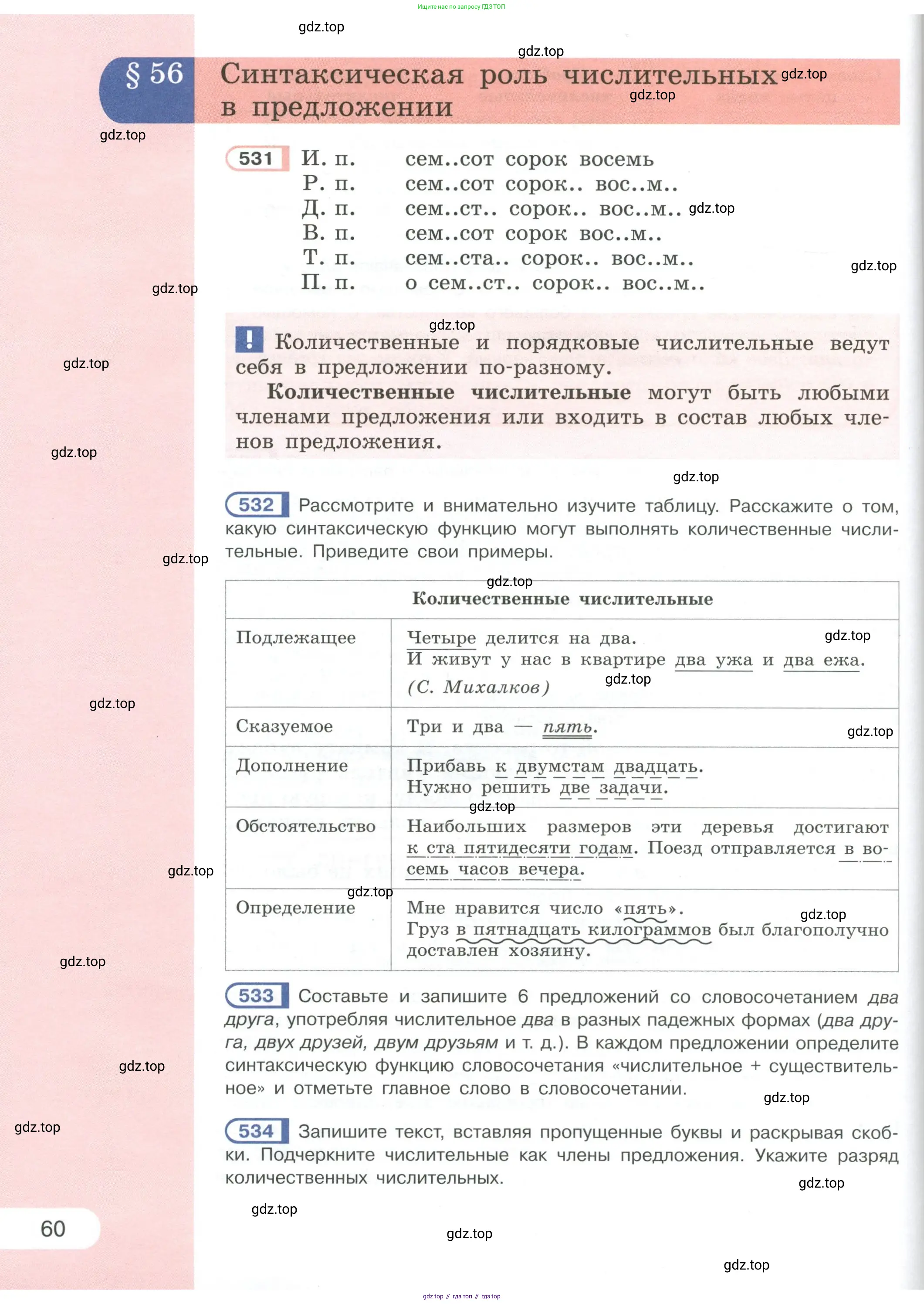 Русский язык, 6 класс Учебник, авторы: Рыбченкова Лидия Макаровна, Александрова Ольга Макаровна, Загоровская Ольга Владимировна, Нарушевич Андрей Георгиевич, Григорьев Андрей Владимирович, Леонтьева Юлия Николаевна, издательство Просвещение, Москва, 2019 - 2022, Часть 1, страница 60