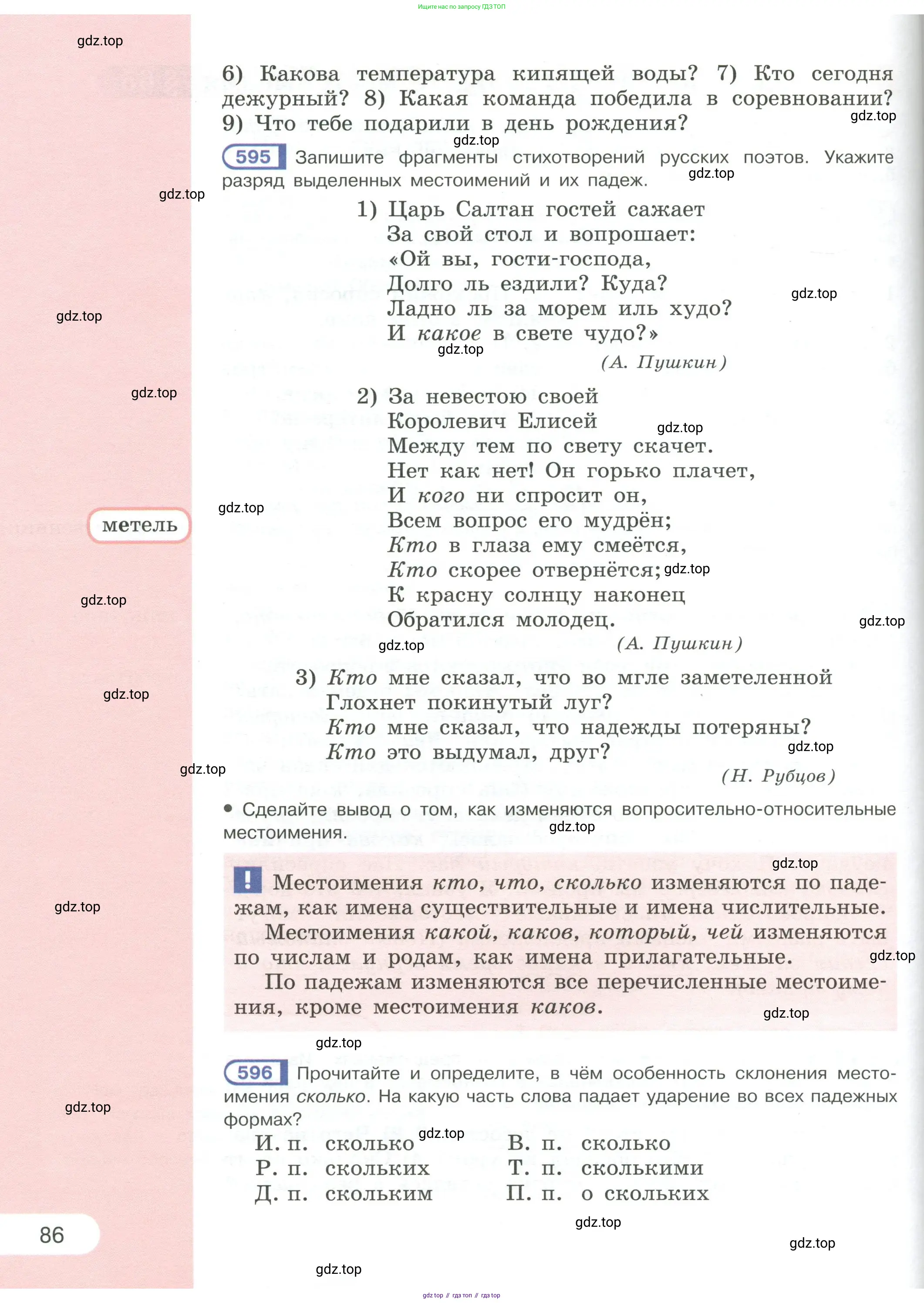 Русский язык, 6 класс Учебник, авторы: Рыбченкова Лидия Макаровна, Александрова Ольга Макаровна, Загоровская Ольга Владимировна, Нарушевич Андрей Георгиевич, Григорьев Андрей Владимирович, Леонтьева Юлия Николаевна, издательство Просвещение, Москва, 2019 - 2022, Часть 1, страница 86