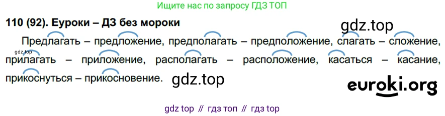 Русский язык, 6 класс Учебник, авторы: Рыбченкова Лидия Макаровна, Александрова Ольга Макаровна, Загоровская Ольга Владимировна, Нарушевич Андрей Георгиевич, Григорьев Андрей Владимирович, Леонтьева Юлия Николаевна, издательство Просвещение, Москва, 2019 - 2022, Часть 1, страница 53, Решение 1