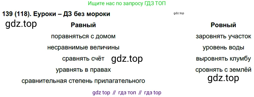 Русский язык, 6 класс Учебник, авторы: Рыбченкова Лидия Макаровна, Александрова Ольга Макаровна, Загоровская Ольга Владимировна, Нарушевич Андрей Георгиевич, Григорьев Андрей Владимирович, Леонтьева Юлия Николаевна, издательство Просвещение, Москва, 2019 - 2022, Часть 1, страница 66, Решение 1