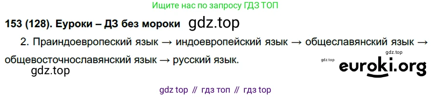 Русский язык, 6 класс Учебник, авторы: Рыбченкова Лидия Макаровна, Александрова Ольга Макаровна, Загоровская Ольга Владимировна, Нарушевич Андрей Георгиевич, Григорьев Андрей Владимирович, Леонтьева Юлия Николаевна, издательство Просвещение, Москва, 2019 - 2022, Часть 1, страница 71, Решение 1