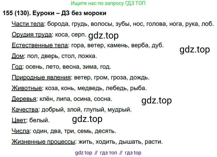 Русский язык, 6 класс Учебник, авторы: Рыбченкова Лидия Макаровна, Александрова Ольга Макаровна, Загоровская Ольга Владимировна, Нарушевич Андрей Георгиевич, Григорьев Андрей Владимирович, Леонтьева Юлия Николаевна, издательство Просвещение, Москва, 2019 - 2022, Часть 1, страница 72, Решение 1