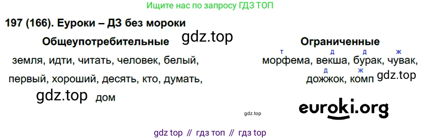Русский язык, 6 класс Учебник, авторы: Рыбченкова Лидия Макаровна, Александрова Ольга Макаровна, Загоровская Ольга Владимировна, Нарушевич Андрей Георгиевич, Григорьев Андрей Владимирович, Леонтьева Юлия Николаевна, издательство Просвещение, Москва, 2019 - 2022, Часть 1, страница 87, Решение 1