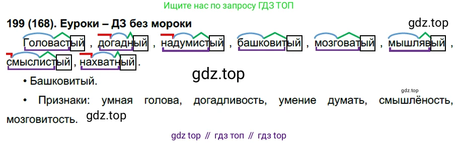 Русский язык, 6 класс Учебник, авторы: Рыбченкова Лидия Макаровна, Александрова Ольга Макаровна, Загоровская Ольга Владимировна, Нарушевич Андрей Георгиевич, Григорьев Андрей Владимирович, Леонтьева Юлия Николаевна, издательство Просвещение, Москва, 2019 - 2022, Часть 1, страница 88, Решение 1