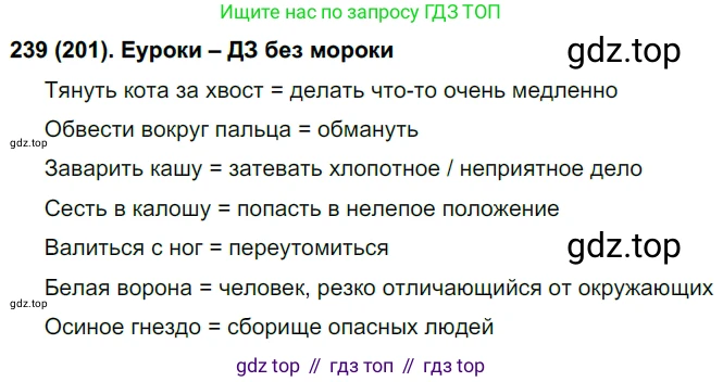 Русский язык, 6 класс Учебник, авторы: Рыбченкова Лидия Макаровна, Александрова Ольга Макаровна, Загоровская Ольга Владимировна, Нарушевич Андрей Георгиевич, Григорьев Андрей Владимирович, Леонтьева Юлия Николаевна, издательство Просвещение, Москва, 2019 - 2022, Часть 1, страница 106, Решение 1